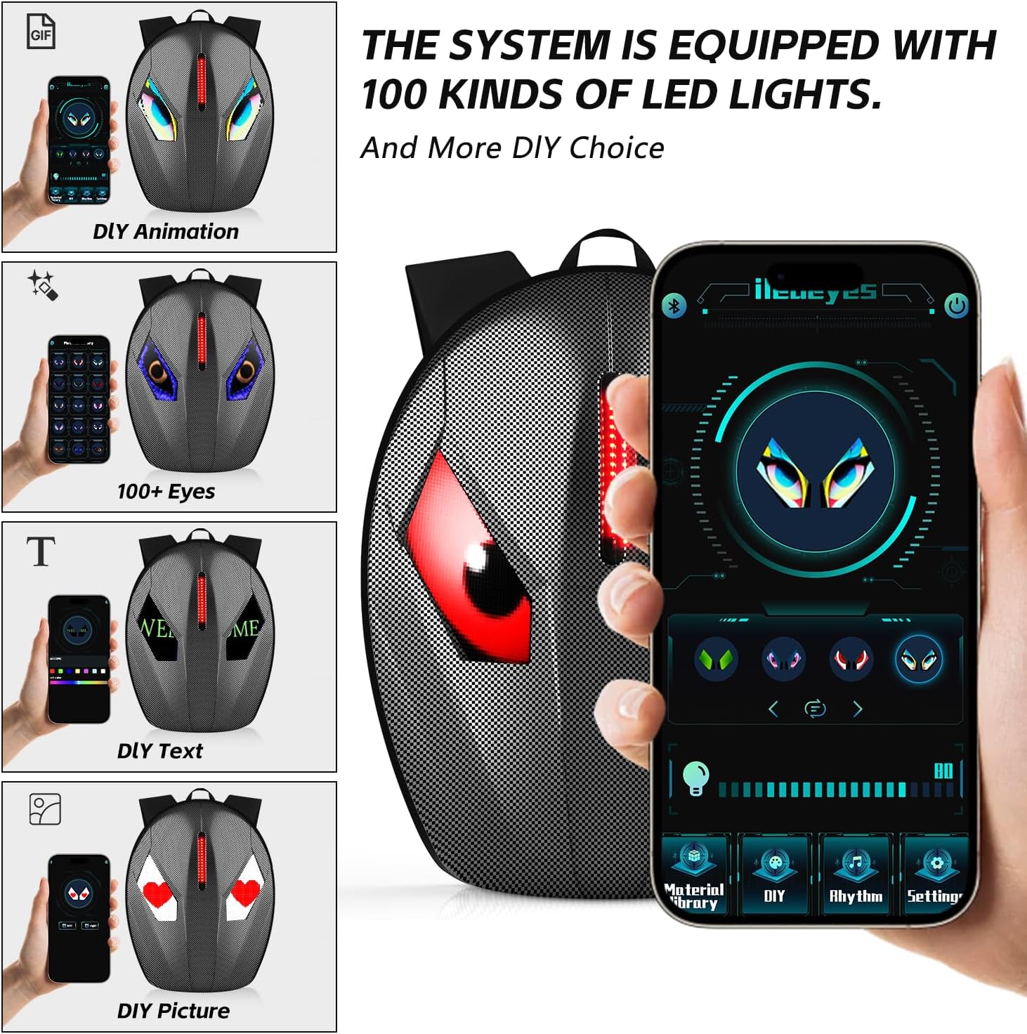 Motorcycle Backpack for Men, LED Backpack With DIY Programmable Full Color Screen, Hard Shell Large Capacity Waterproof Helmet Bag Laptop Backpack - Image 2