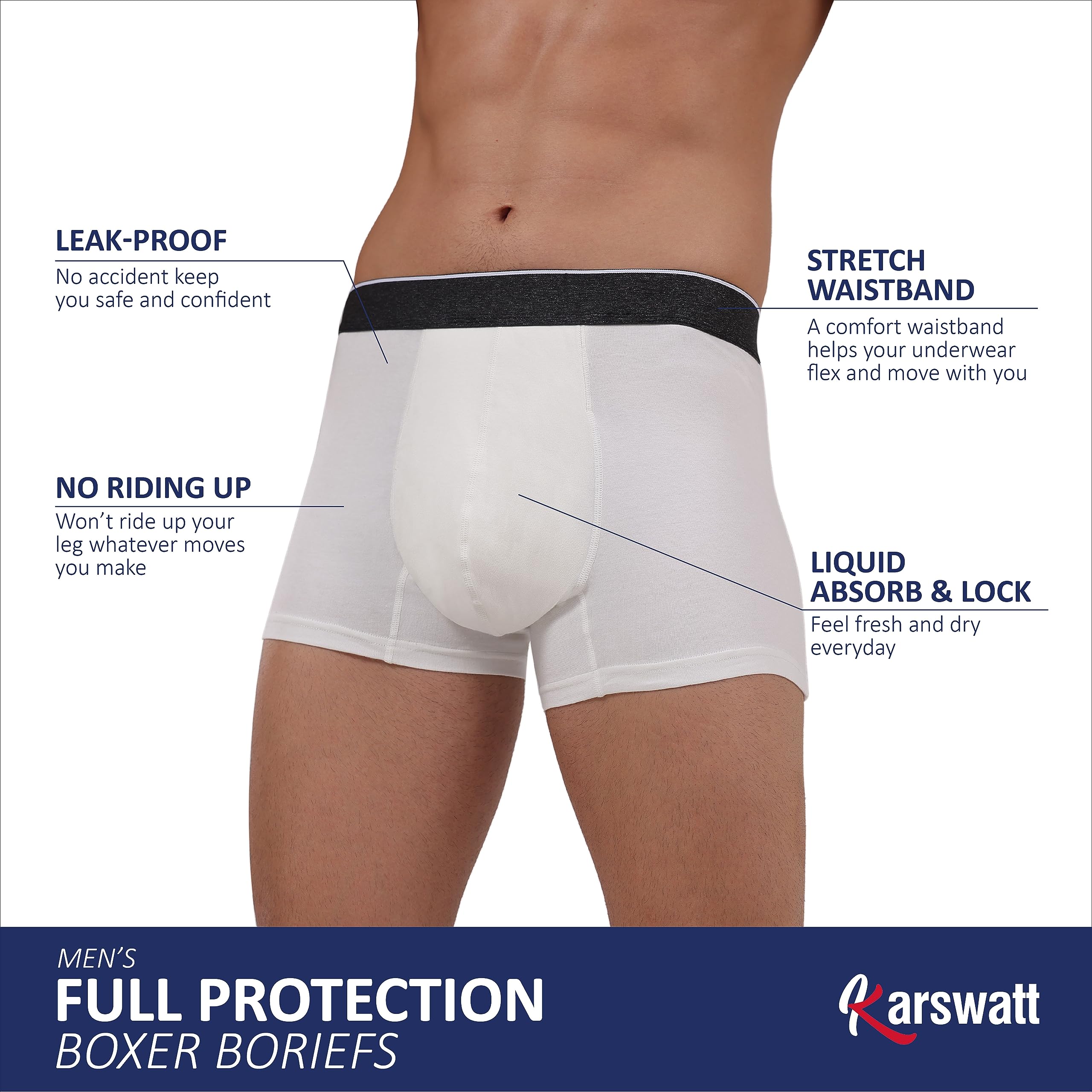 Wiederverwendbare, saugfähige, auslaufsichere Unterwäsche für Herren, Blasenkontrolle, atmungsaktive Boxershorts, 3 Stück