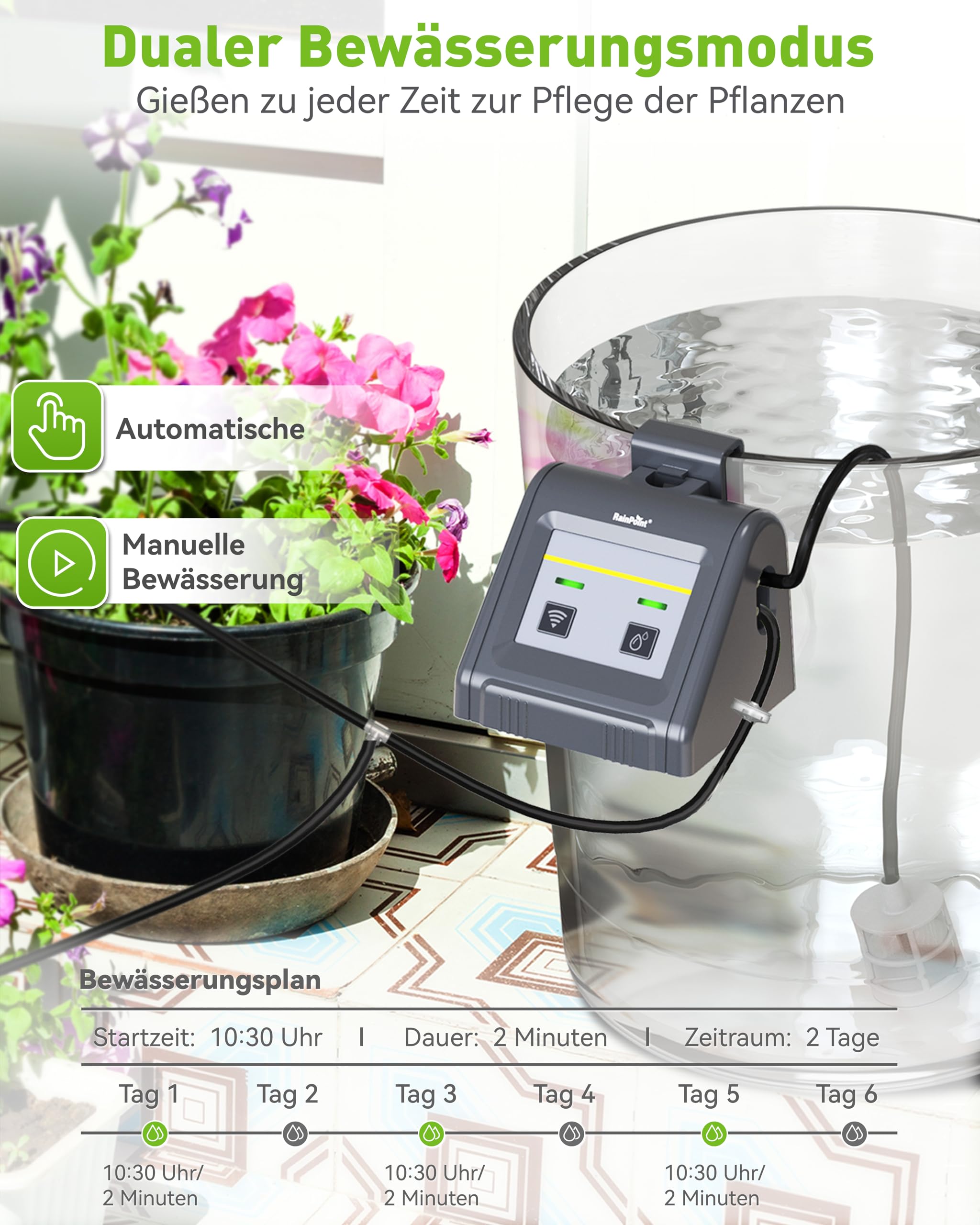 RAINPOINT WiFi Sistema di irrigazione automatica, dispositivo automatico di irrigazione a goccia con pompa, APP telecomando modalità automatica/manuale/smart per balcone, piante in vaso