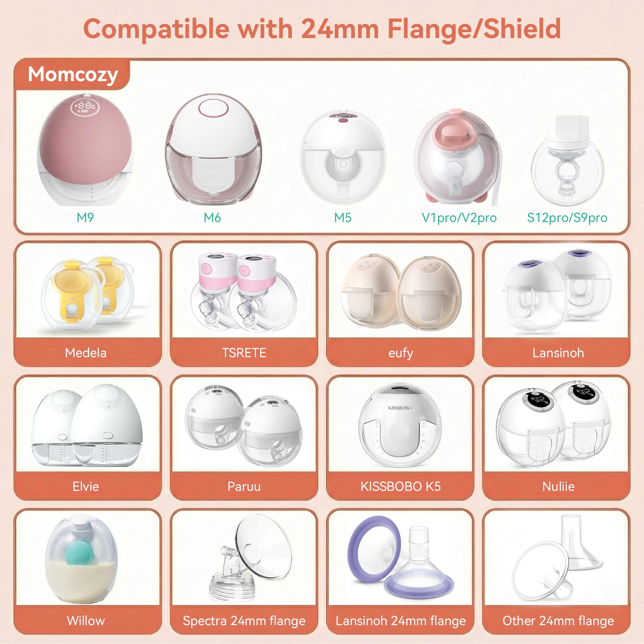 10 sztuk wkładek kołnierzowych 13/15/17/19/21 mm, kompatybilne z Momcozy M5/S9Pro/S12Pro, Medela, KISSBOBO K5/K6 i innymi, silikonowe, redukcyjne kołnierze do pomp mlecznych, do osłonek 24 mm, nie
