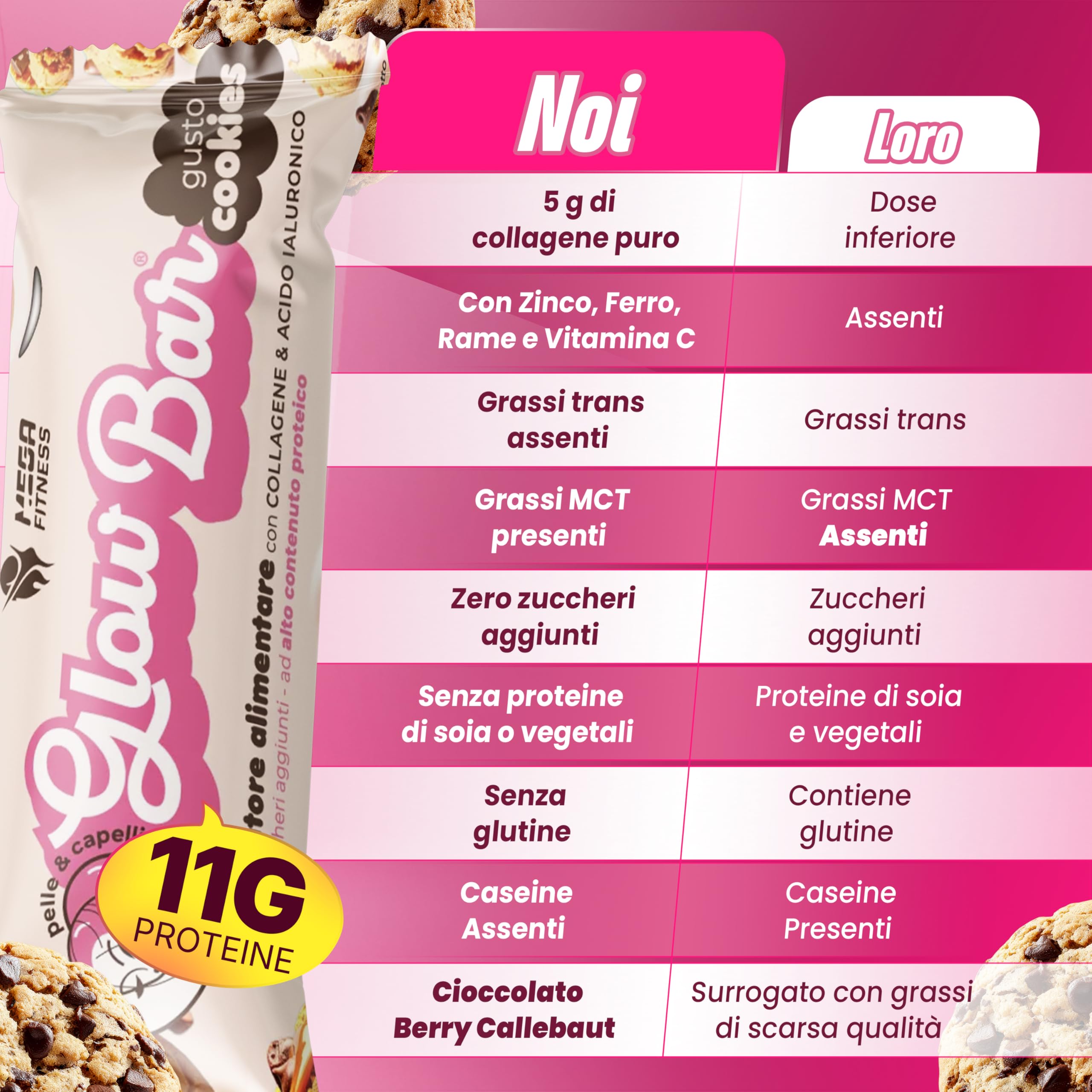Taylor Mega Glow Bar – Peptidi di Collagene Idrolizzato e Acido Ialuronico – Barrette Proteiche Senza Zucchero al Cioccolato – Snack e Pasto Sostitutivo – 12 Barrette da 40g