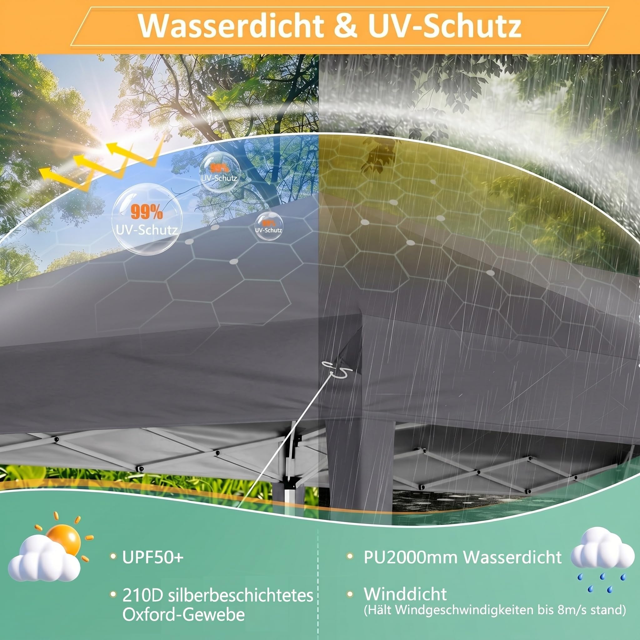 COBIZI Faltpavillon 3x3 Wasserdicht Stabil Winterfest mit Seitenwänden, Outdoor Faltbarer Zelt Pavillon, Faltzelt Pop up Pavillion, UPF 50+ UV-Schutz Festzelt mit Tragetasche für Garten Party, Grau