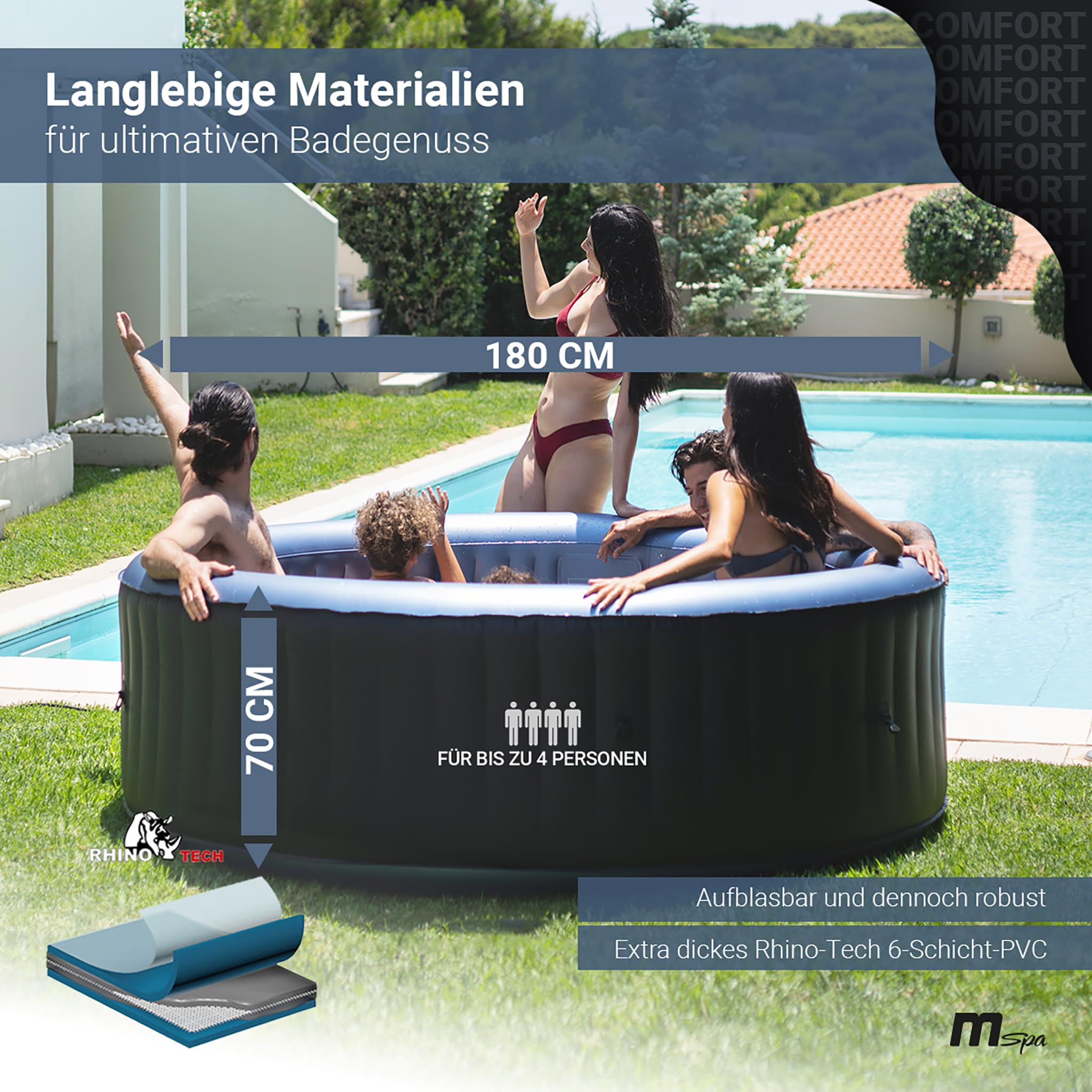 Miweba Whirlpool MSpa | 2-8 Personen Pools | viele Modelle rund und eckig | Ø 125-224 cm | In- Outdoor Pool | bis zu 144 Massagedüsen | ganzjähriger Einsatz Winterfest (Bergen 4 Personen)
