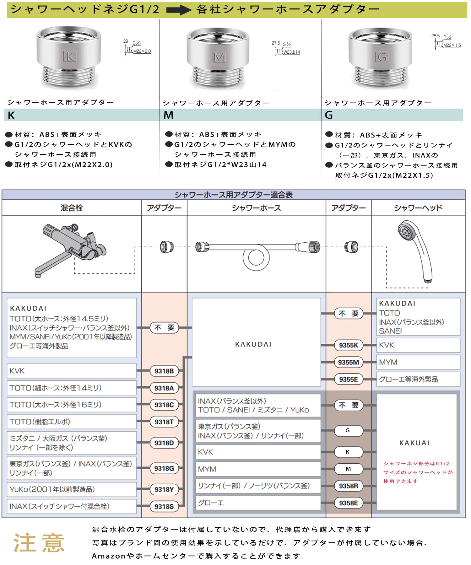 mym専用 楽天市場】KVK,旧MYM,HC744K,シャワーヘッド組,引出しシャワー付洗髪