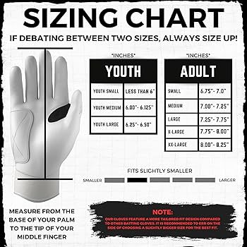 JAX Batting Gloves | Baby Blue | Pro Cuff, Batting Gloves