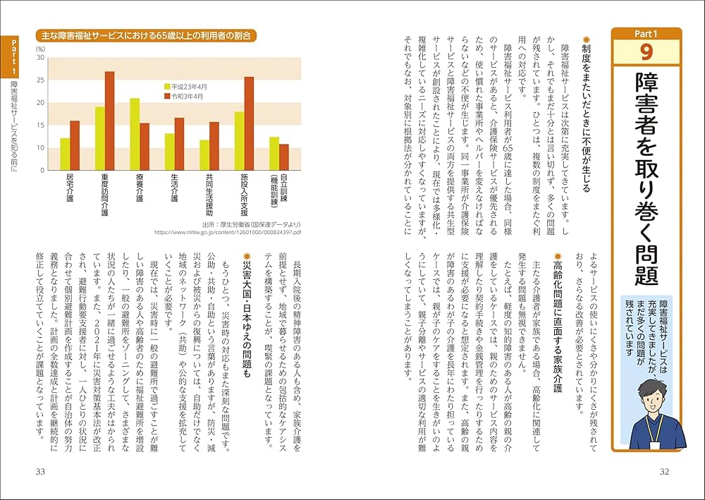 障害福祉に関する法律・支援・サービスのすべて | 鈴木裕介 |本