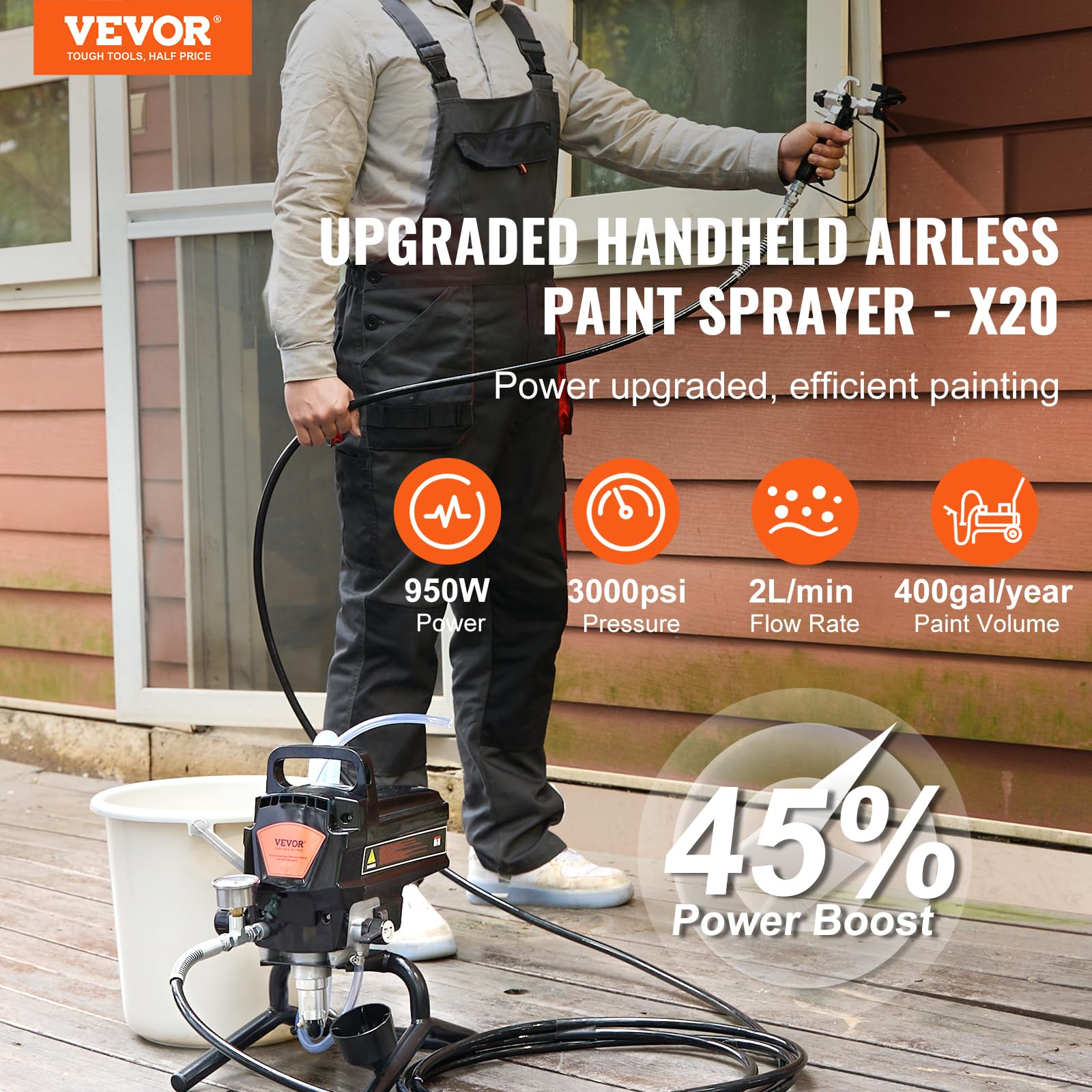 VEVOR Tragbares Airless-Farbspritzgerät, 950 W, 3000 psi, Hocheffizientes Elektrisches Spritzgerät, Farbspritzgeräte Spritzlackiermaschine Hochdruck-Airless-Farbsprühsystem mit 15 m Schlauchlänge