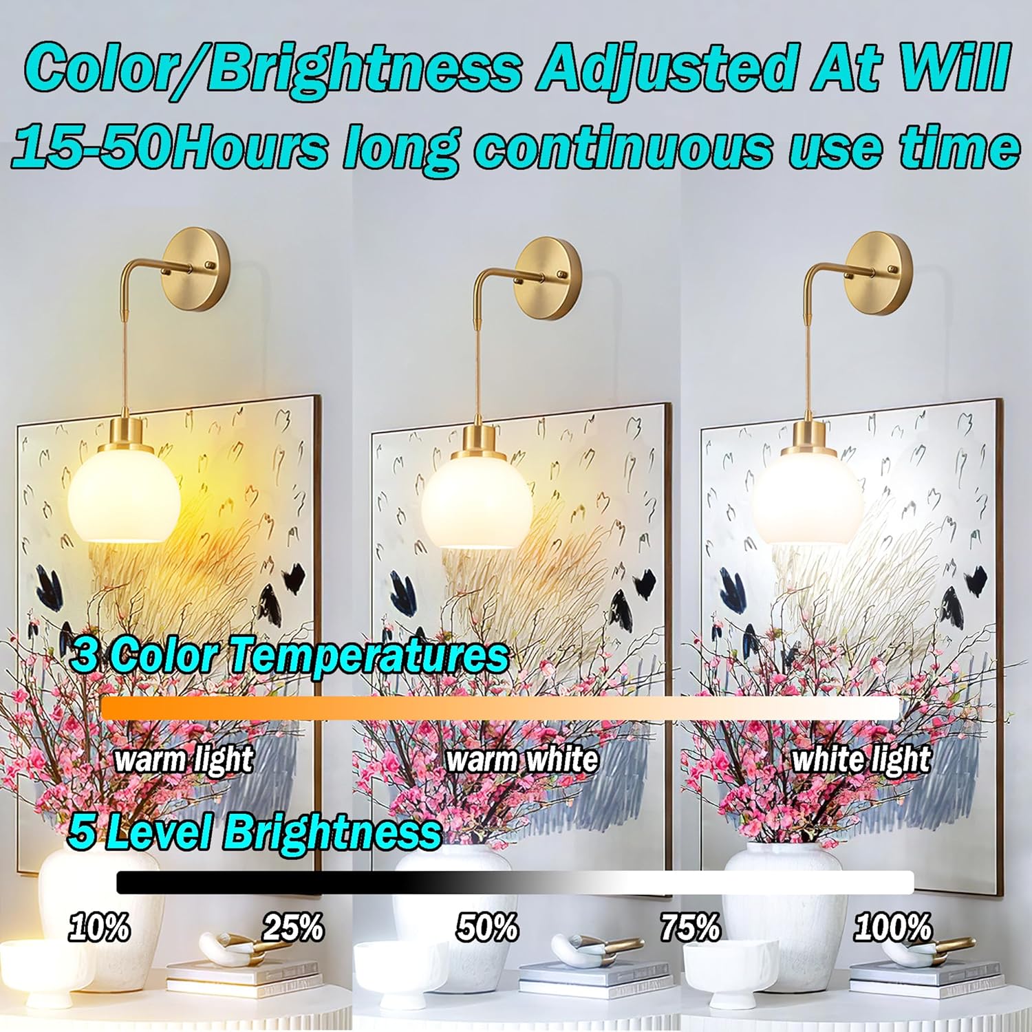 Juego de dos apliques de pared a pilas con control remoto, aplique de