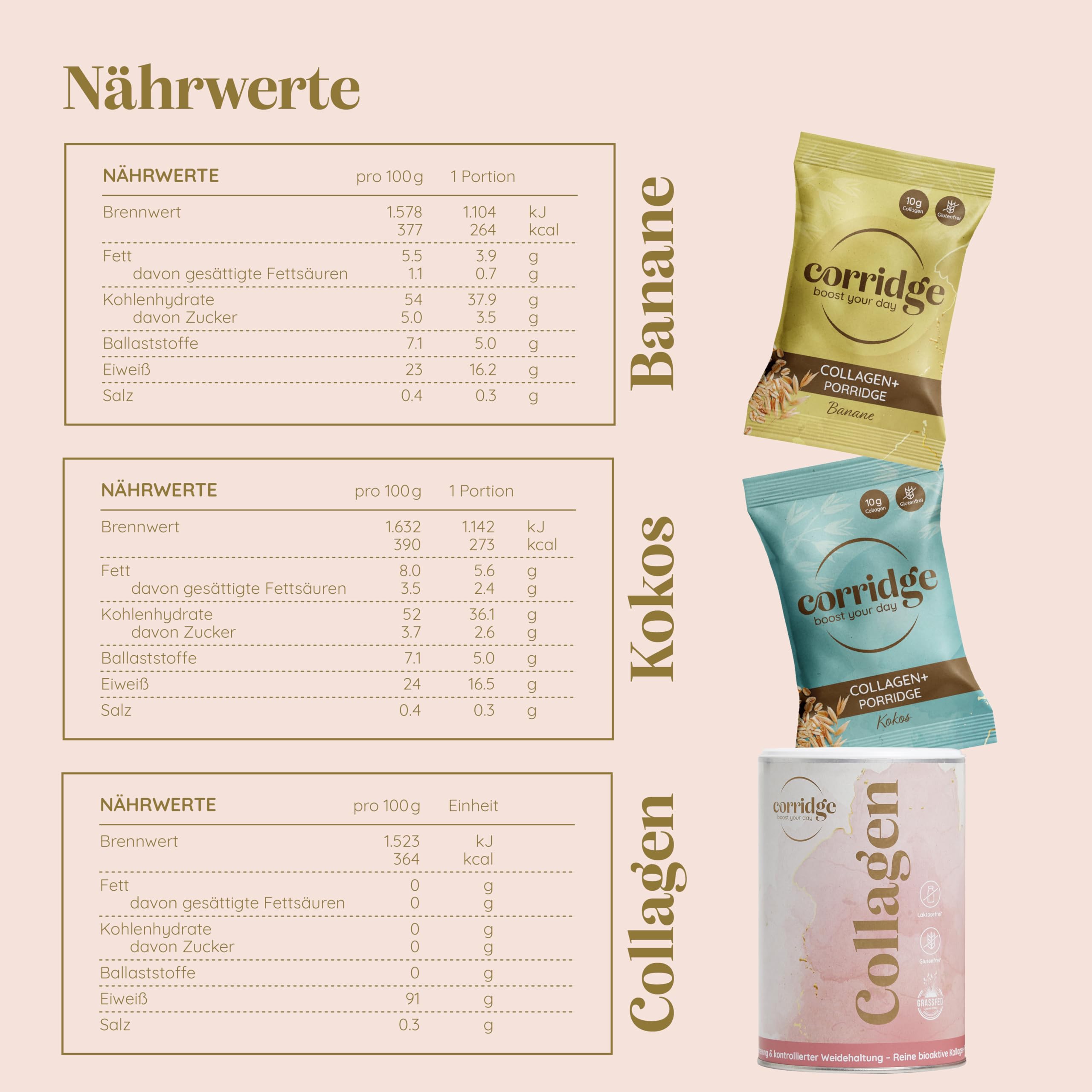 Probierpaket High Protein Porridge & Collagen Pulver - Haferflocken mit Kokos & Bananengeschmack - Bioaktives Collagenpulver leicht löslich - Typ I & III Kollagen für Haut Haare & Gelenke