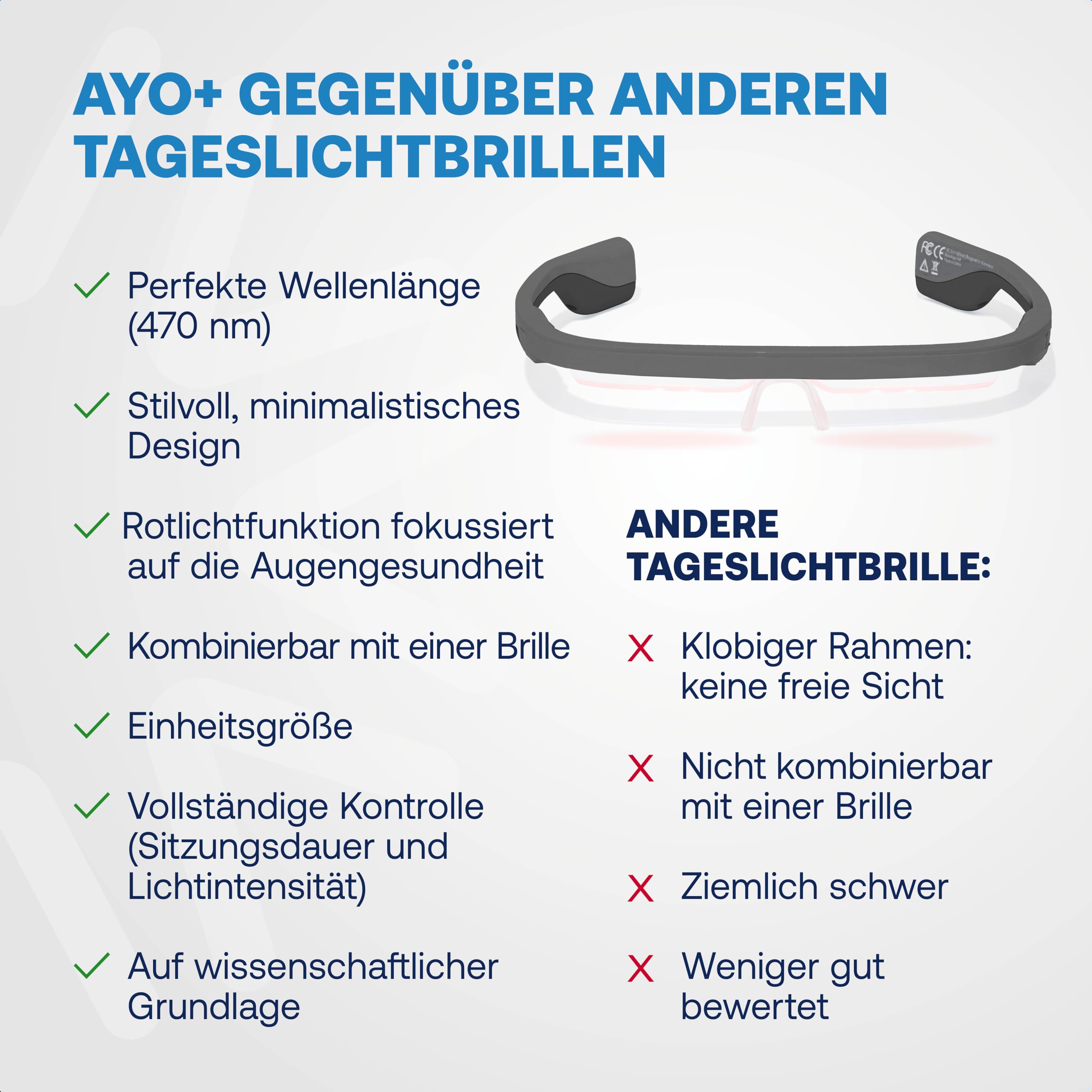 AYO+ Lichttherapiebrille: Carbon Black Limited Edition - Maximieren Sie Schlaf, Energie und Stimmung – einzigartiges 670nm rotes Licht für die Augengesundheit - Ihre Alternative zur Tageslichtlampe