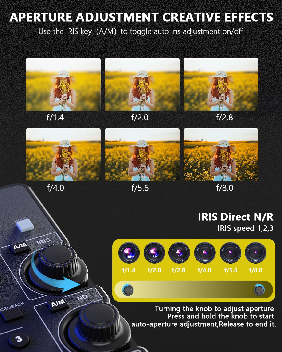 Télécommande sans fil et filaire avec IRIS Focus Zoom ND Balance des blancs pour Sony ILME-FX6, PXW-FX9, PXWZ280V/Z280T, PXWZ190V/Z190T ; remplace Sony RM-30BP
