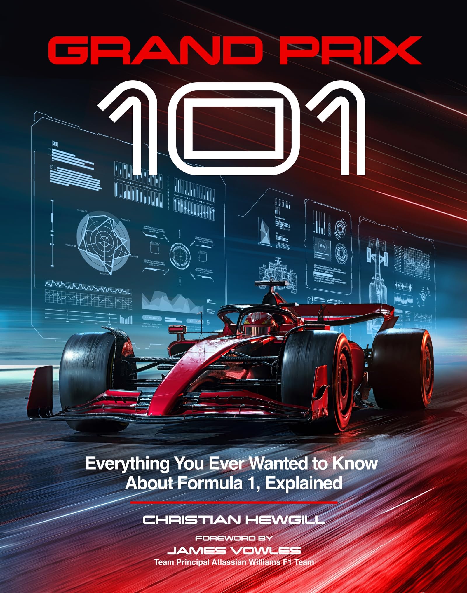 Grand Prix 101: Everything You Ever Wanted to Know About Formula 1, Explained