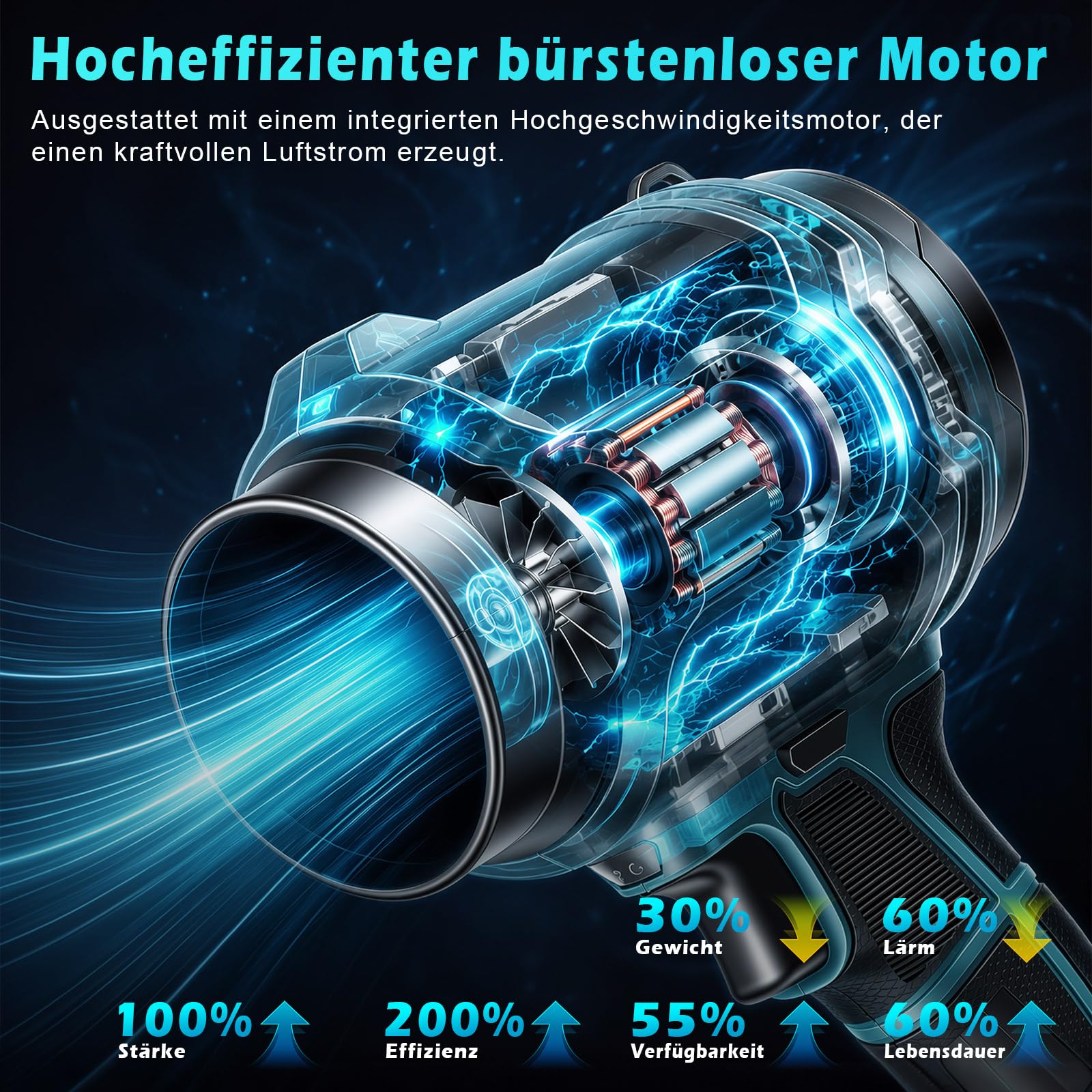Soplador de hojas con batería para Maki 18 V, turbo, 50000 rpm, 65 m/s, 1000 g de presión de aire, mini soplador sin escobillas, motor turbo ventilador, jet Blower para camping, limpieza y taller (sin