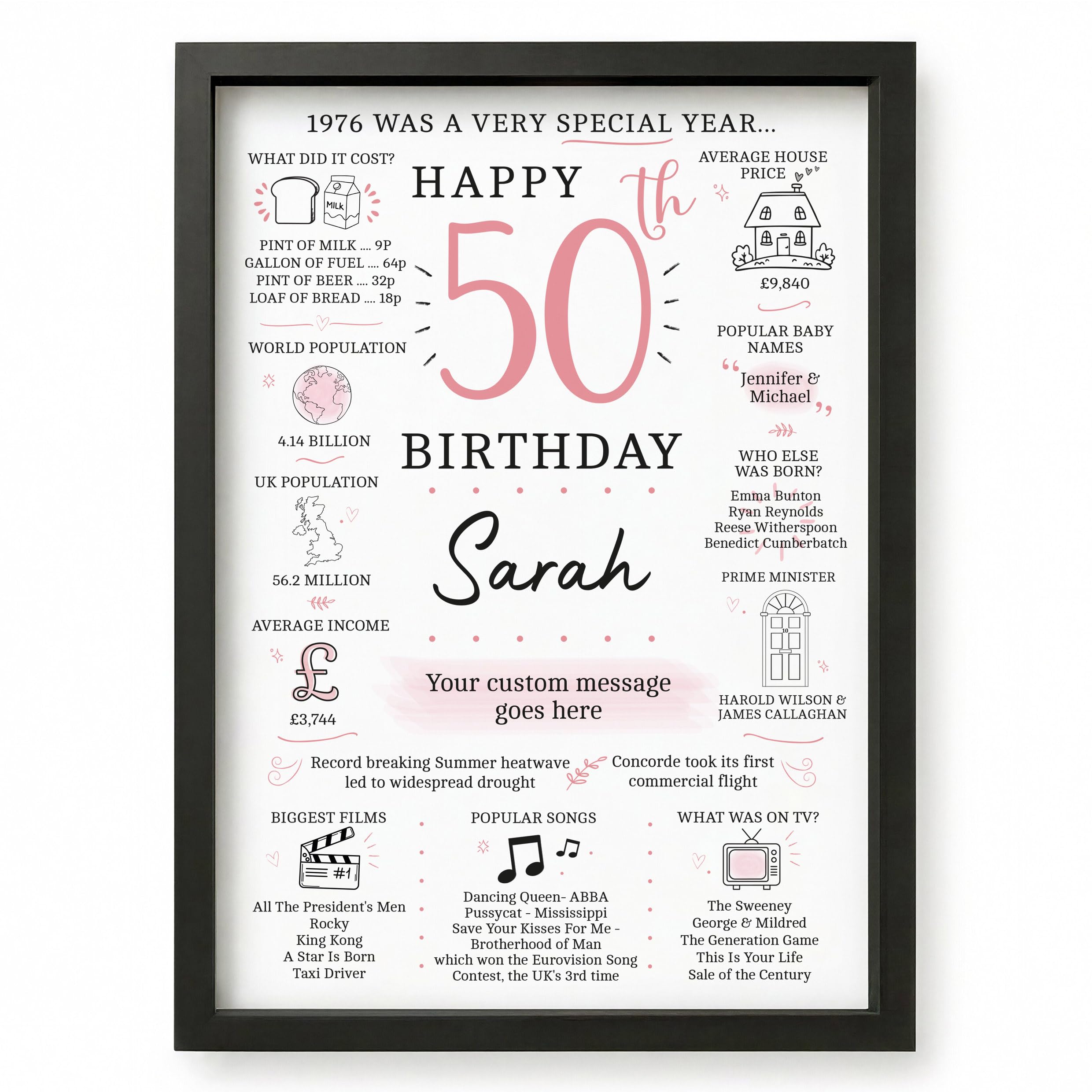 Beecreative 50th Birthday Gifts For Women, Personalised Year You Were Born