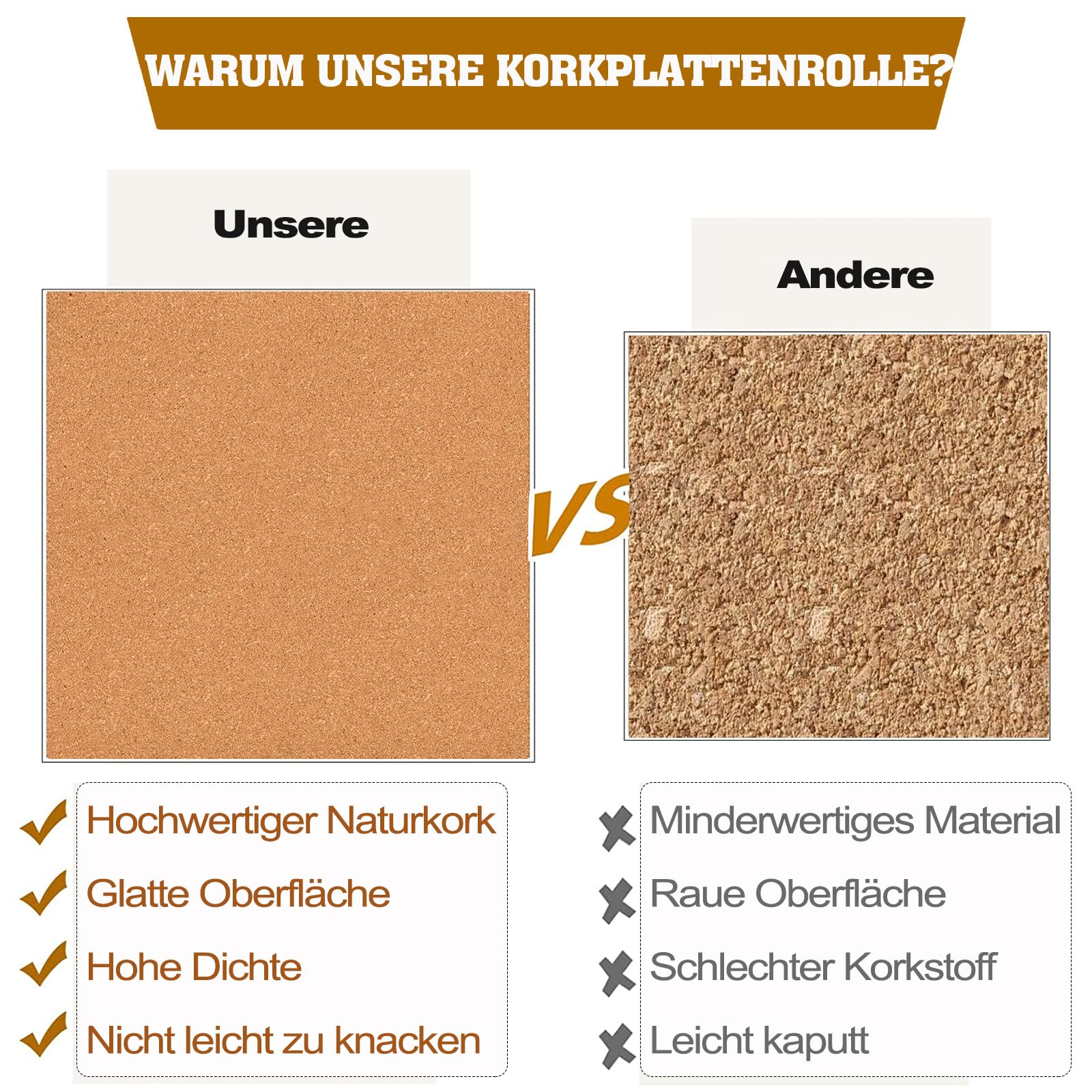 Rollo de Corcho Autoadhesivo para Tablón de Anuncios - 3 mm de Grosor, 40 x 120 cm - para Pared, Oficina, Hogar, Cocina, Tablero de Pósteres