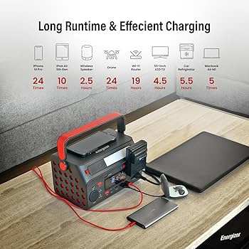 1点限り　新品　Energizer ポータブル電源 小型 300W 1点限り新品Energizer ポータブル電源 小型 300W