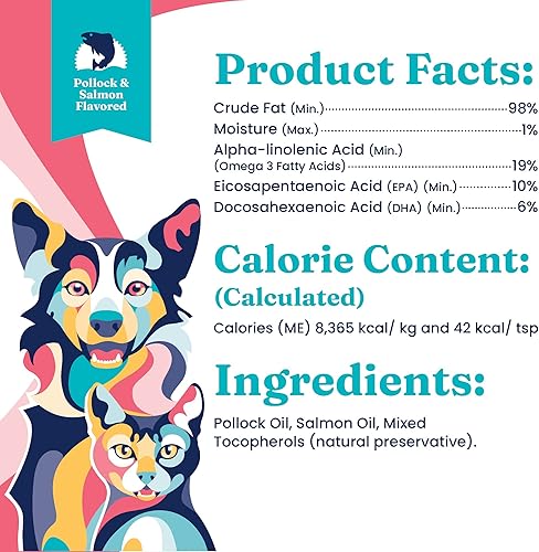 Miniatura 5 de Solid Gold Aceite de pescado para perros y gatos  Aceite de salmón salvaje de Alaska para apoyo de la piel y el pelaje de perros  Mezcla de aceite