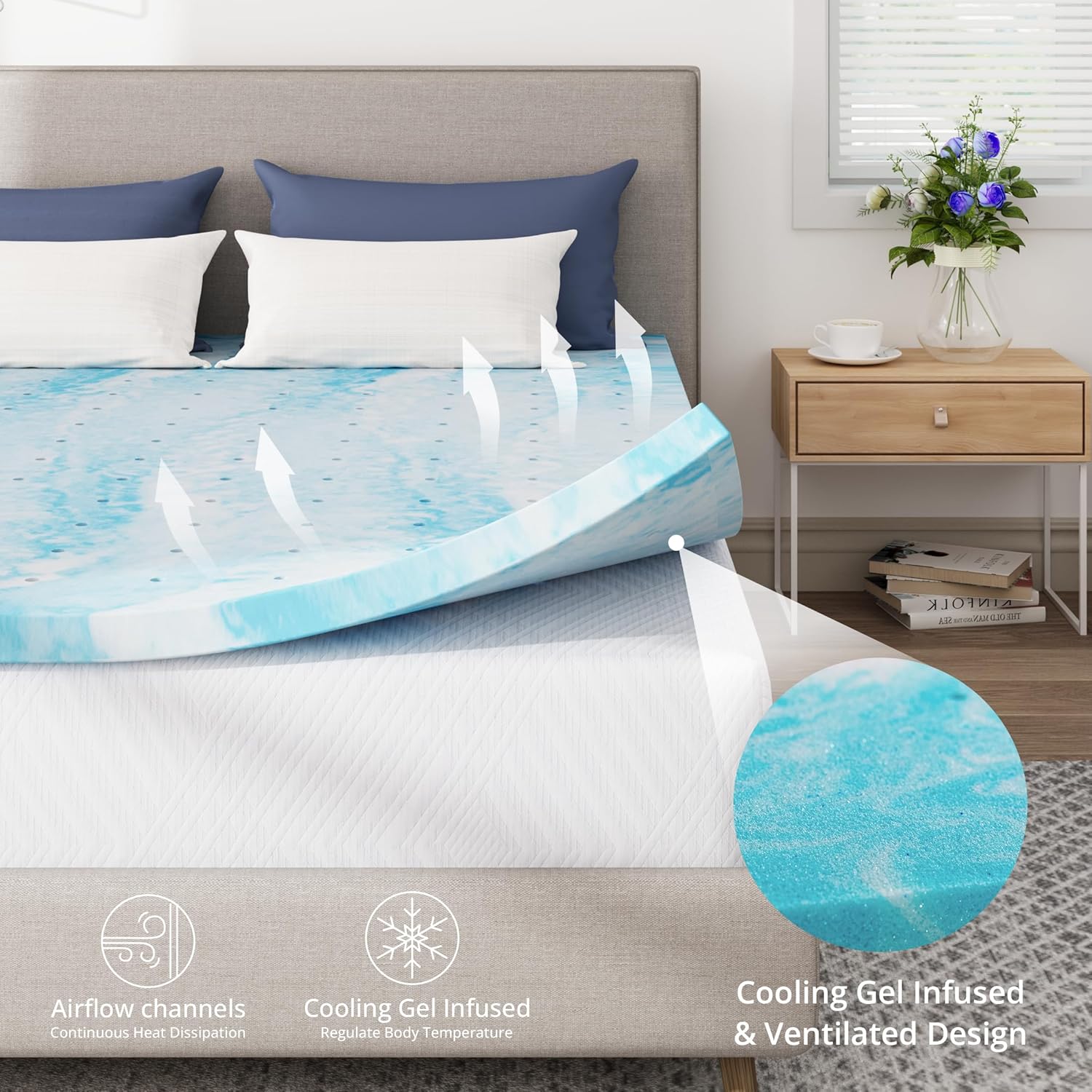 CH Charme House 3 Inch Memory Foam Mattress Topper Full Size, Gel Infused Memory Foam Bed Topper for Back Pain Relief, Cooling Mattress Pad, CertiPUR-US Certified, 75×54" - Image 2