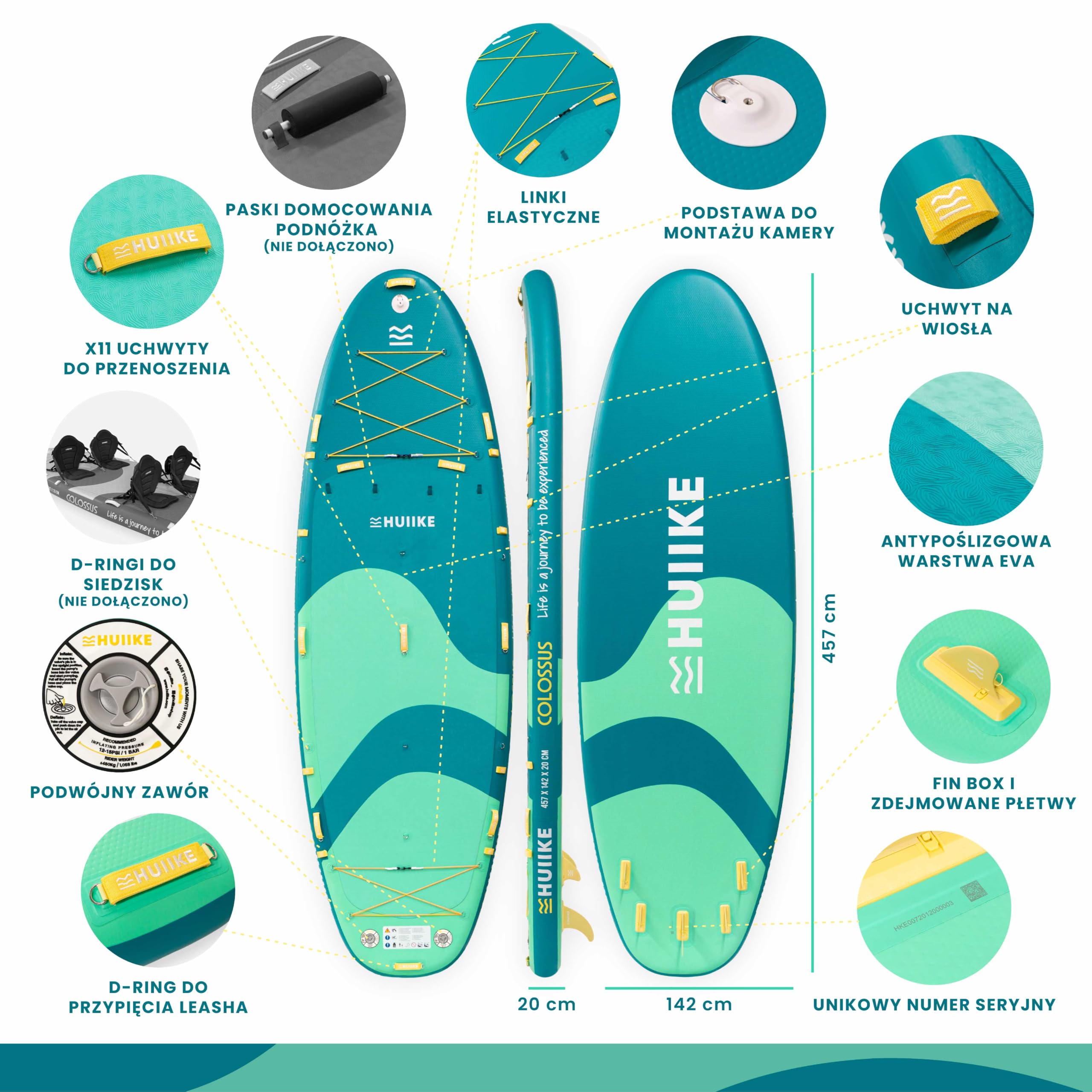 HUIIKE Stand Up Paddle Board 15' dla 4 Osób z Dołączone Akcesoria, 4 Wiosłami, 2 Pompkami, Statecznikami, Leash, Torbą. Pompowana Deska SUP Wysokiej Stabilności i Wytrzymałości. Udźwig 480 kg