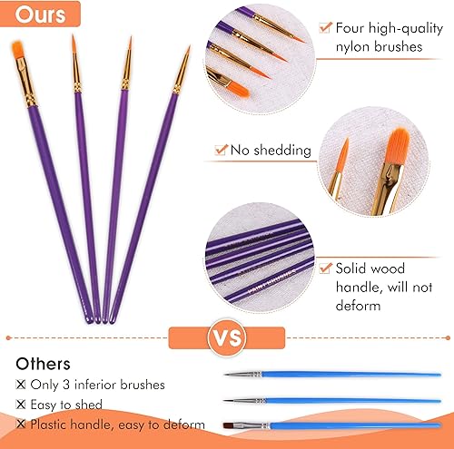 Miniatura 3 de Toudorp Kits de pintura por números de 16 x 20 pulgadas, pintura en lienzo para adultos principiantes y niños con pinturas acrílicas y pinceles,