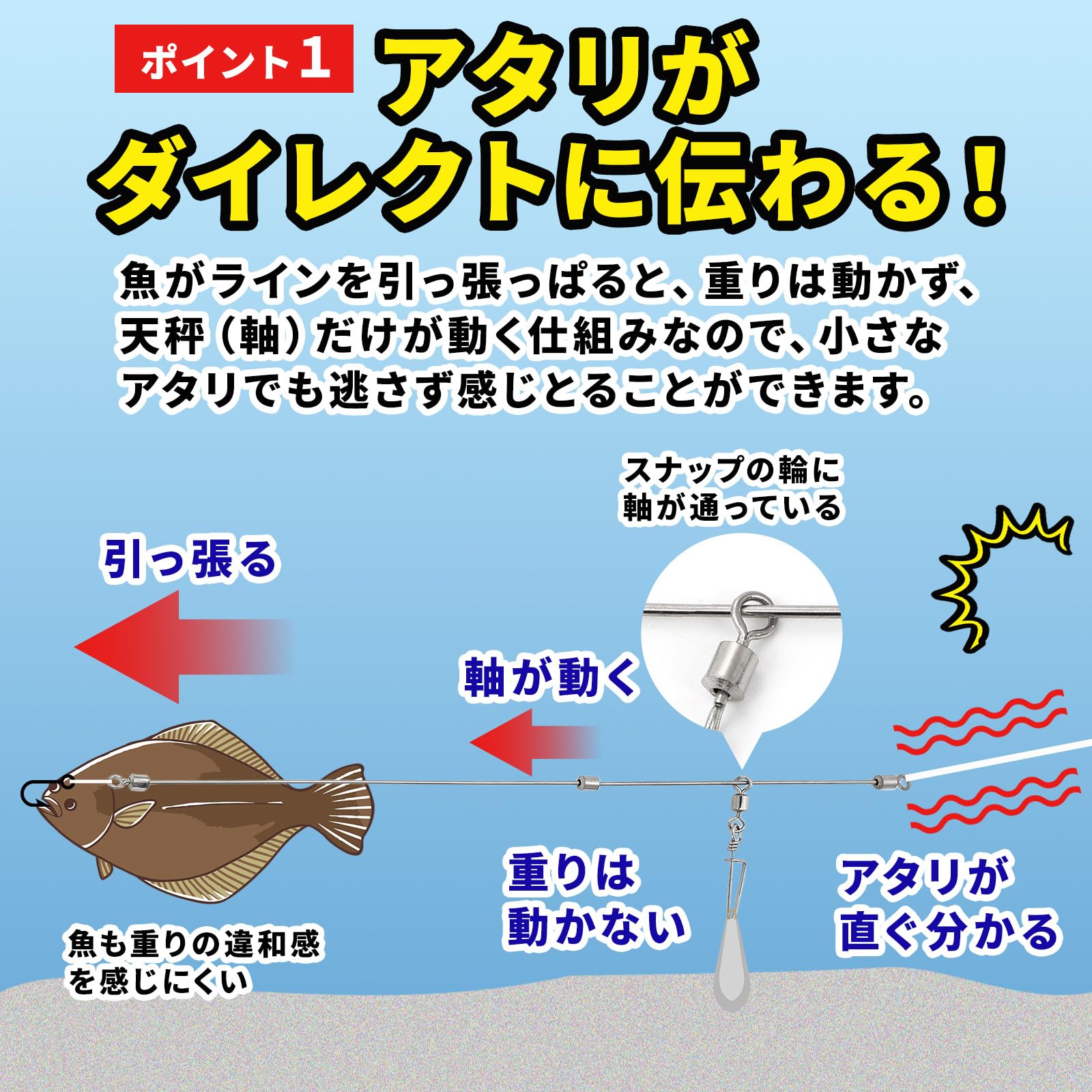 カレイ釣りせっとセット Amazon | [GNAcs]10-20個セット 遊動 天秤 キス カレイ 石鯛 フリー