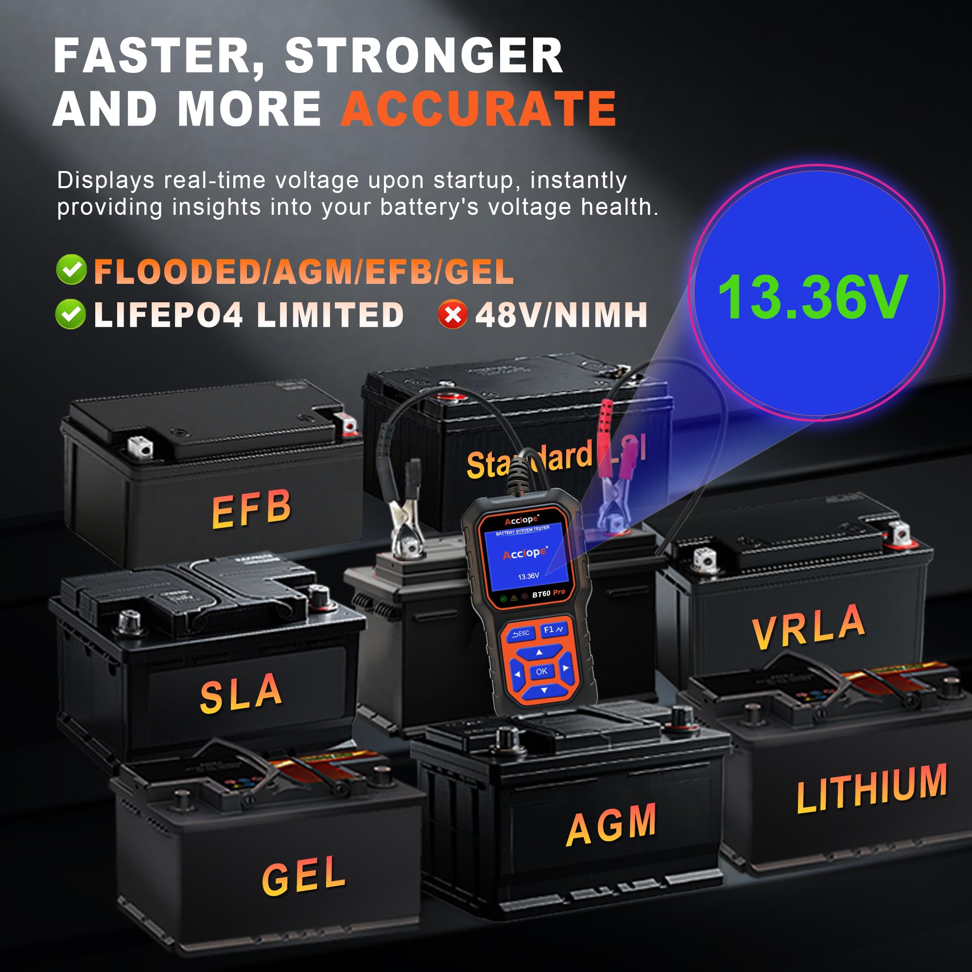 BT60 Pro 100-3000 CCA Comprobador de Baterías con Impresión en la Nube 6V 12V 24V AGM Litio Gel Analizador Digital Alternador Sistema de Carga y Arranque para Vehículos Camiones Motocicletas