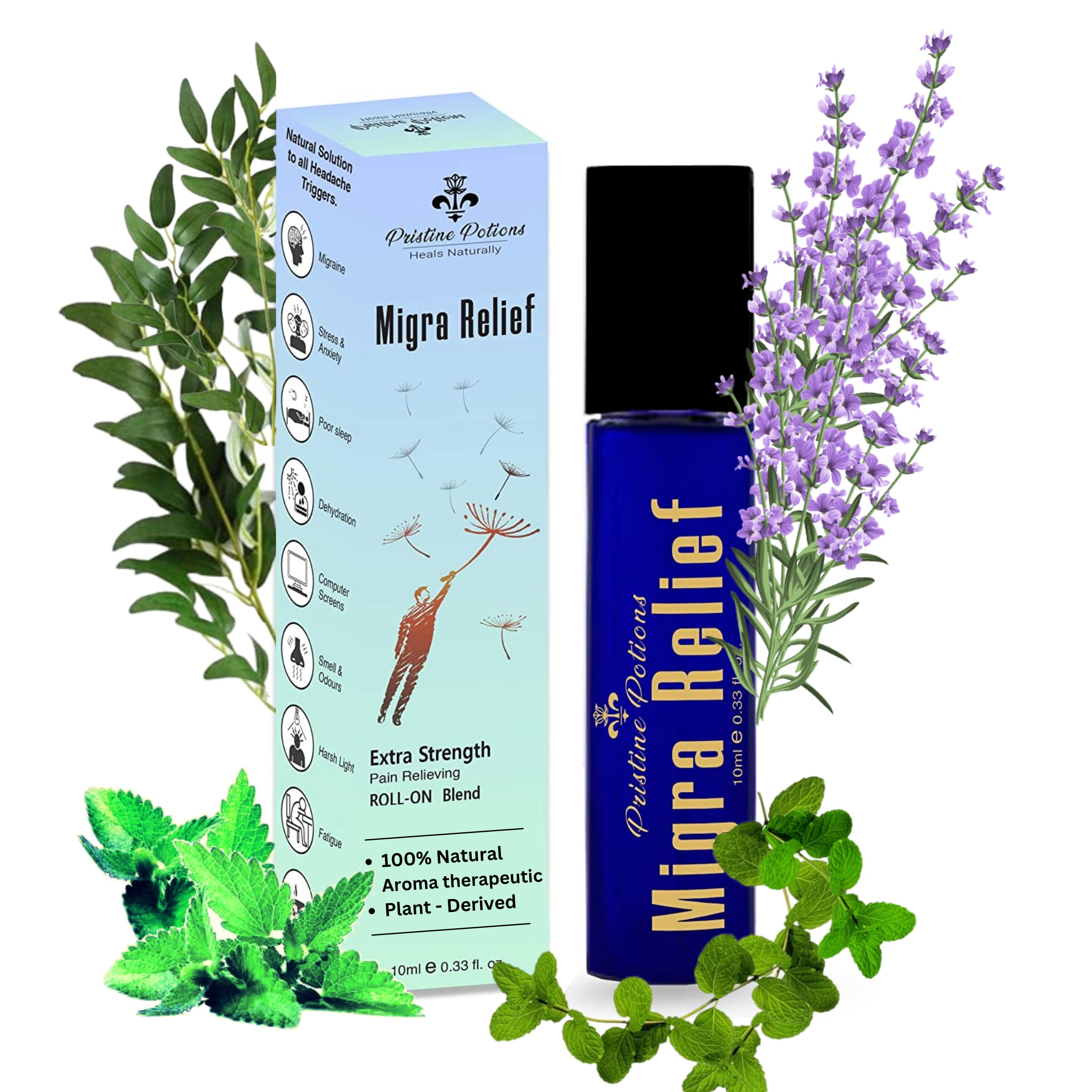 Migra Relief Roll On for Headache & Migraine – 10 ml (Pack of 1)