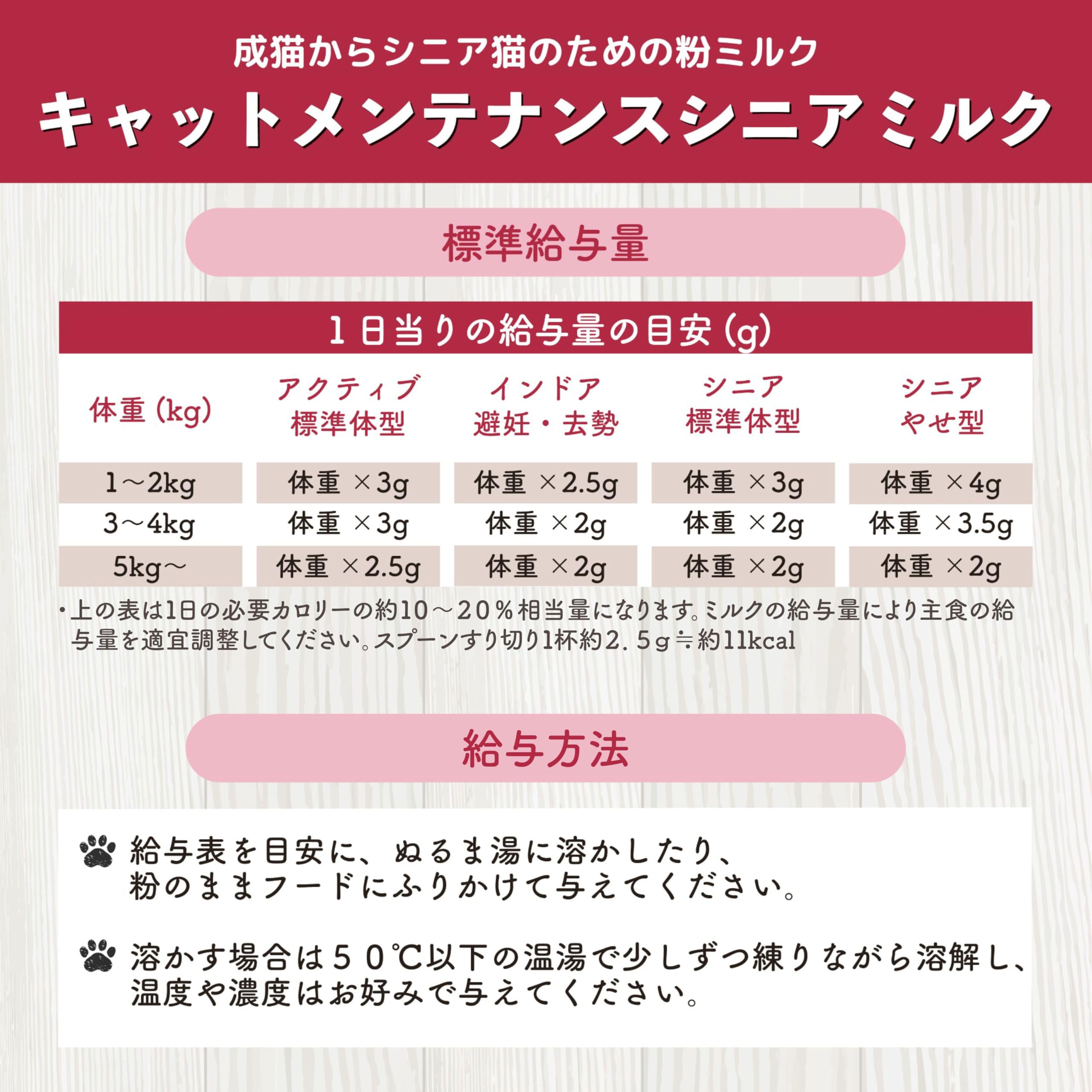 ワンラック キャットシニアミルク