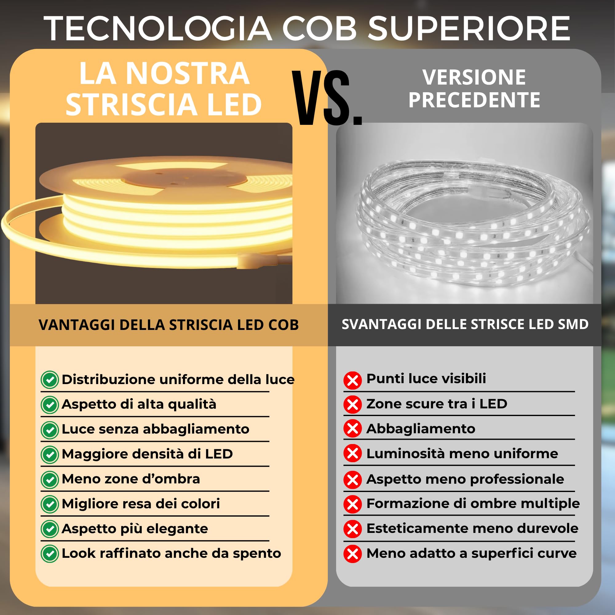 Strisce led 220V 10 metri per esterni IP65 Striscia esterno impermeabile bianco caldo 3000K strip led