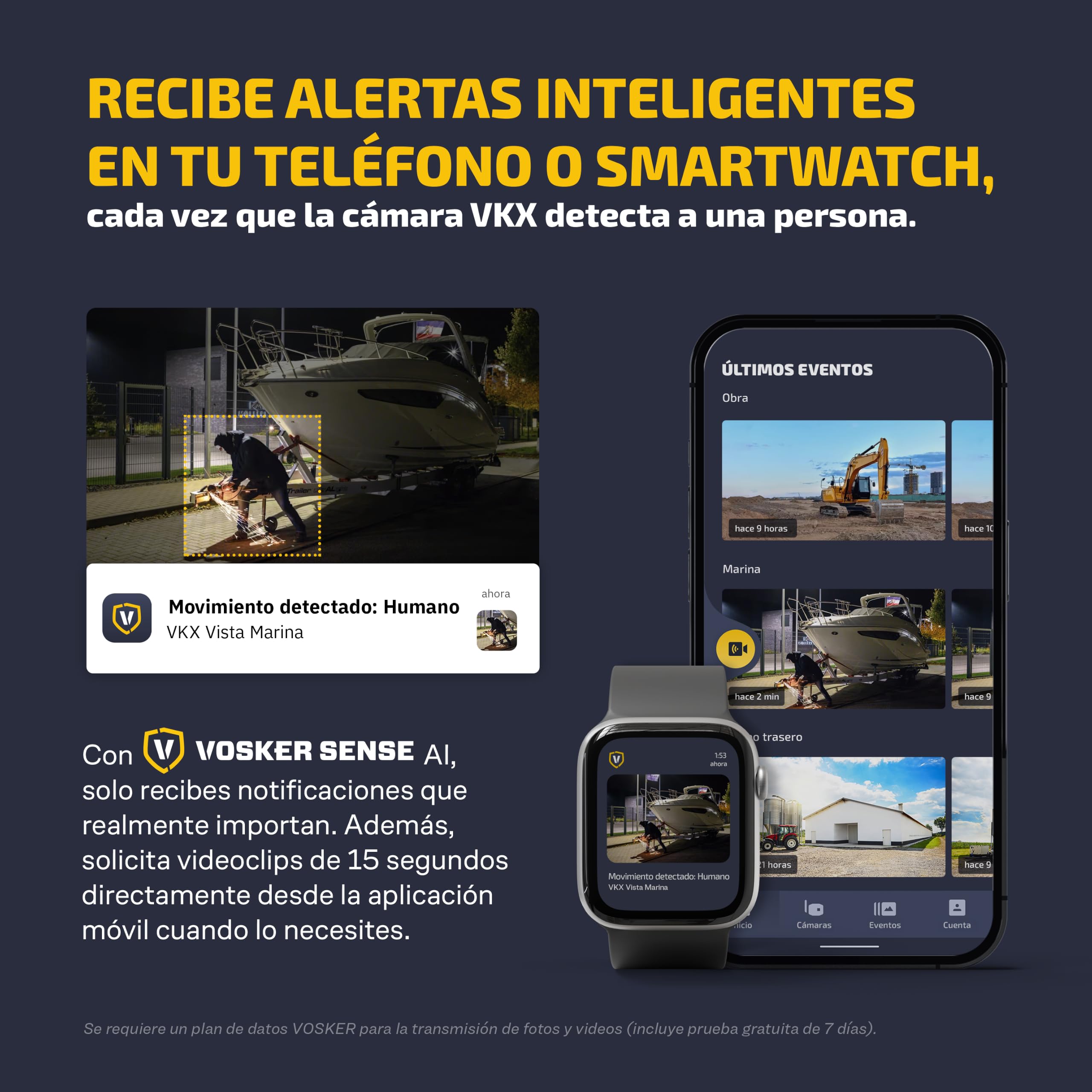 Vosker VKX Cámara de Seguridad 4G-LTE para Exteriores con energía Solar – Sin WiFi, detección de Movimiento, visión Nocturna, SIM incluida, vídeo de 15s a Demanda, IP65