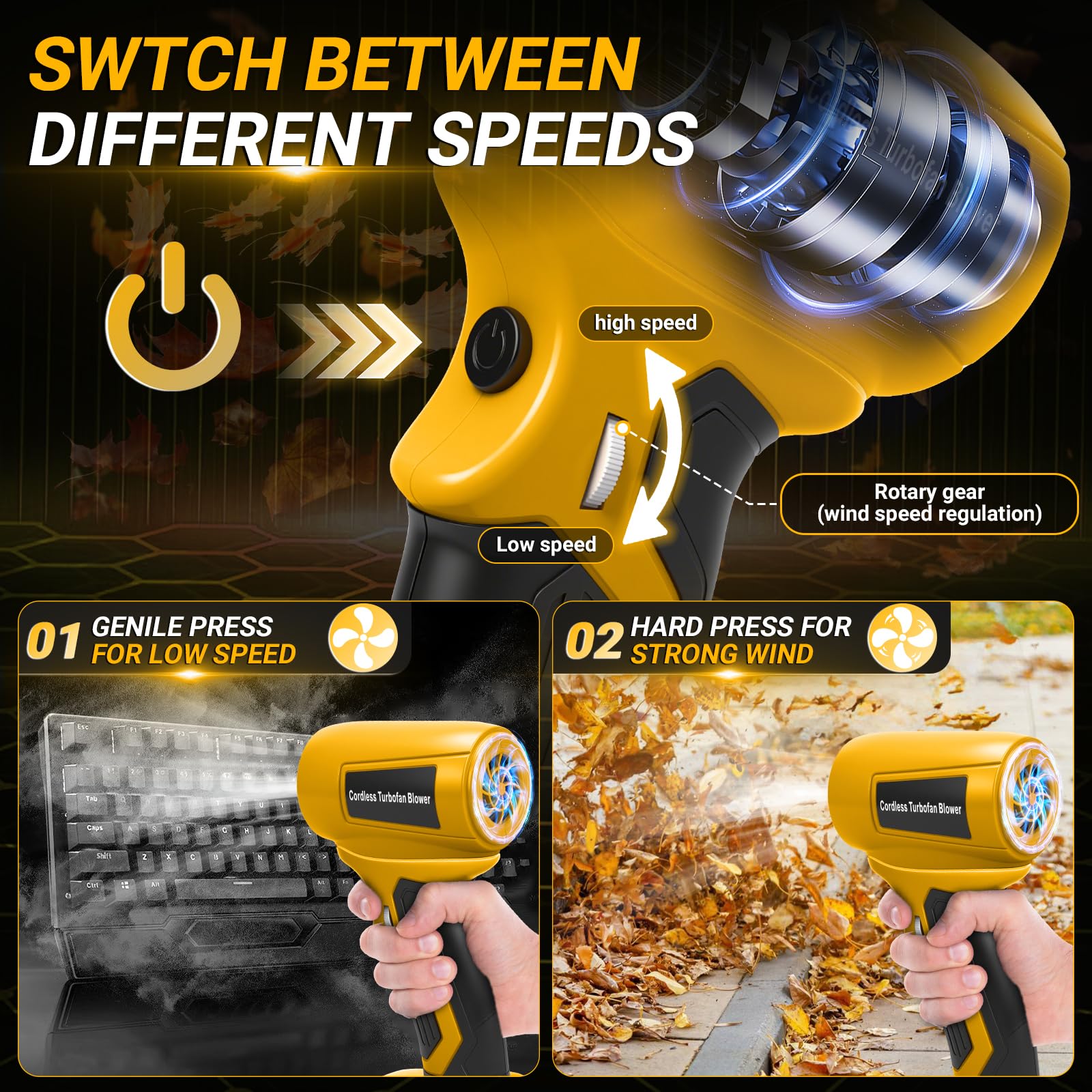 Mini soffiatore a batteria per foglie compatibile con Dewalt 20V 18V, 30 m/s, 130000 giri/min motore brushless, 5 ugelli inclusi, leggero e portatile per terrazza, prato, pulizia auto e campeggio