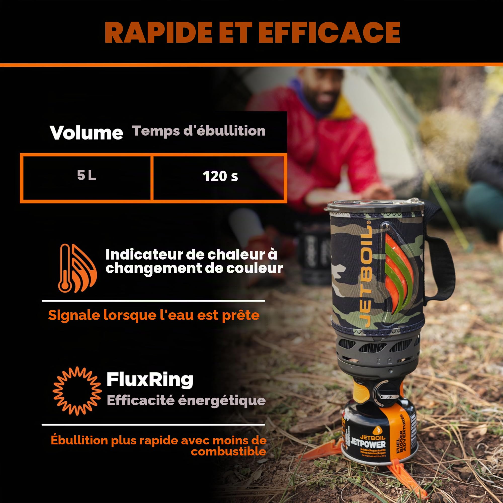 Jetboil Flash Réchaud portable 1 L à ébullition rapide pour camping randonnée avec allumage automatique en 1 étape, brûleur propane/isobutane avec tasse de cuisson, camouflage foncé
