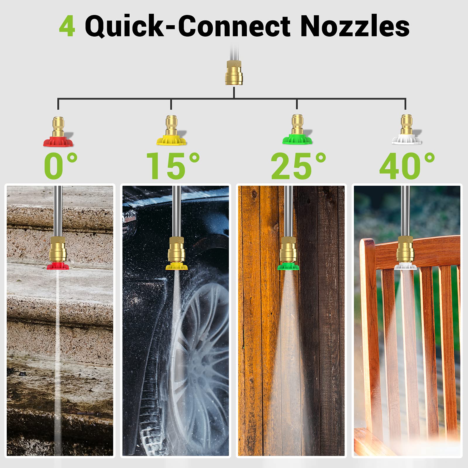 PAXCESS [Upgraded Version] Paxcess 3000PSI Electric Pressure Washer 2