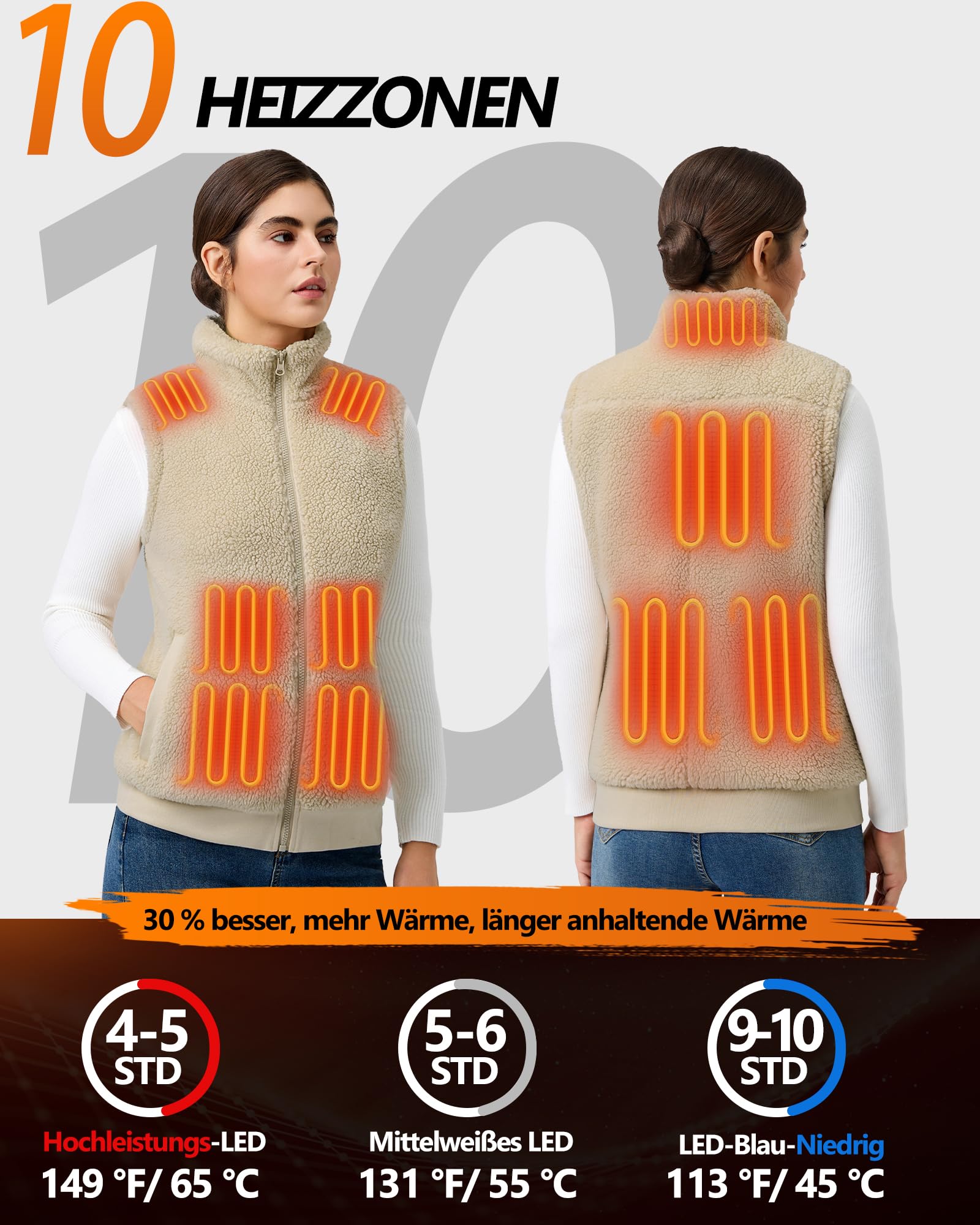 Topdot Fleece Heizweste Damen mit Powerbank 7.4V 16000mAh, 10 Heizzonen Beheizbare Weste mit 3 Temperaturstufen, Leichte Elektrische Beheizte Weste für Radfahren, Camping & Outdoor-Arbeit