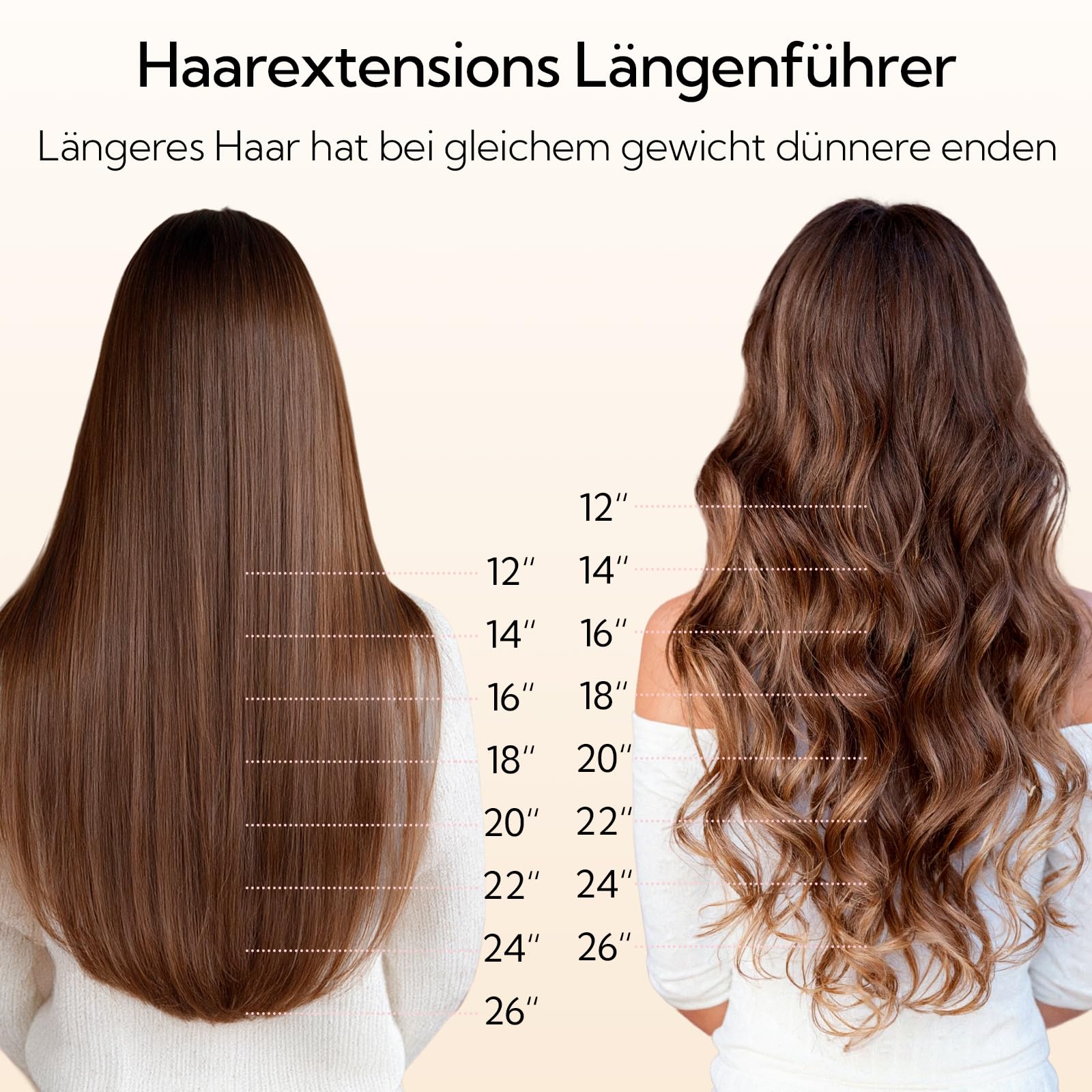 hotbanana Invisi Edge Clip In Extensions Echthaar, Balayage Schokoladenbraun bis Karamellblond Nahtlose Remy Clip In Echthaar Extensions Injected Seamless Hair Extensions 40cm | Echthaar-Haarverlängerung, zum Anklipsen, 110 g, Nr. 4/27/4, Schokoladenbraun
