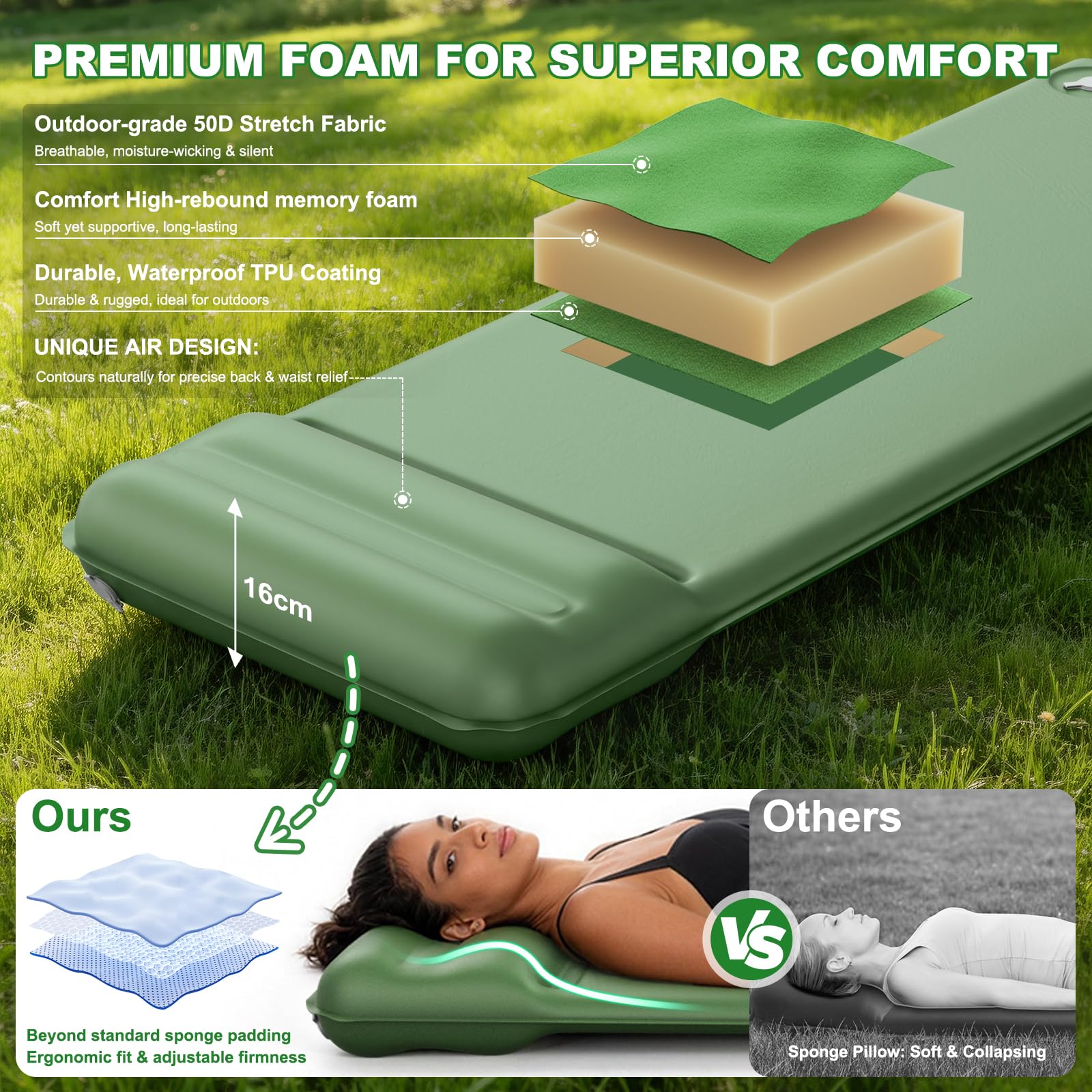 WARMTUYO Matelas isolant de camping, 6 cm, éponge élastique en mousse, valeur R 8,5, avec coussin, matelas gonflable d'extérieur compact et confortable pour la randonnée, l'extérieur, la tente, la