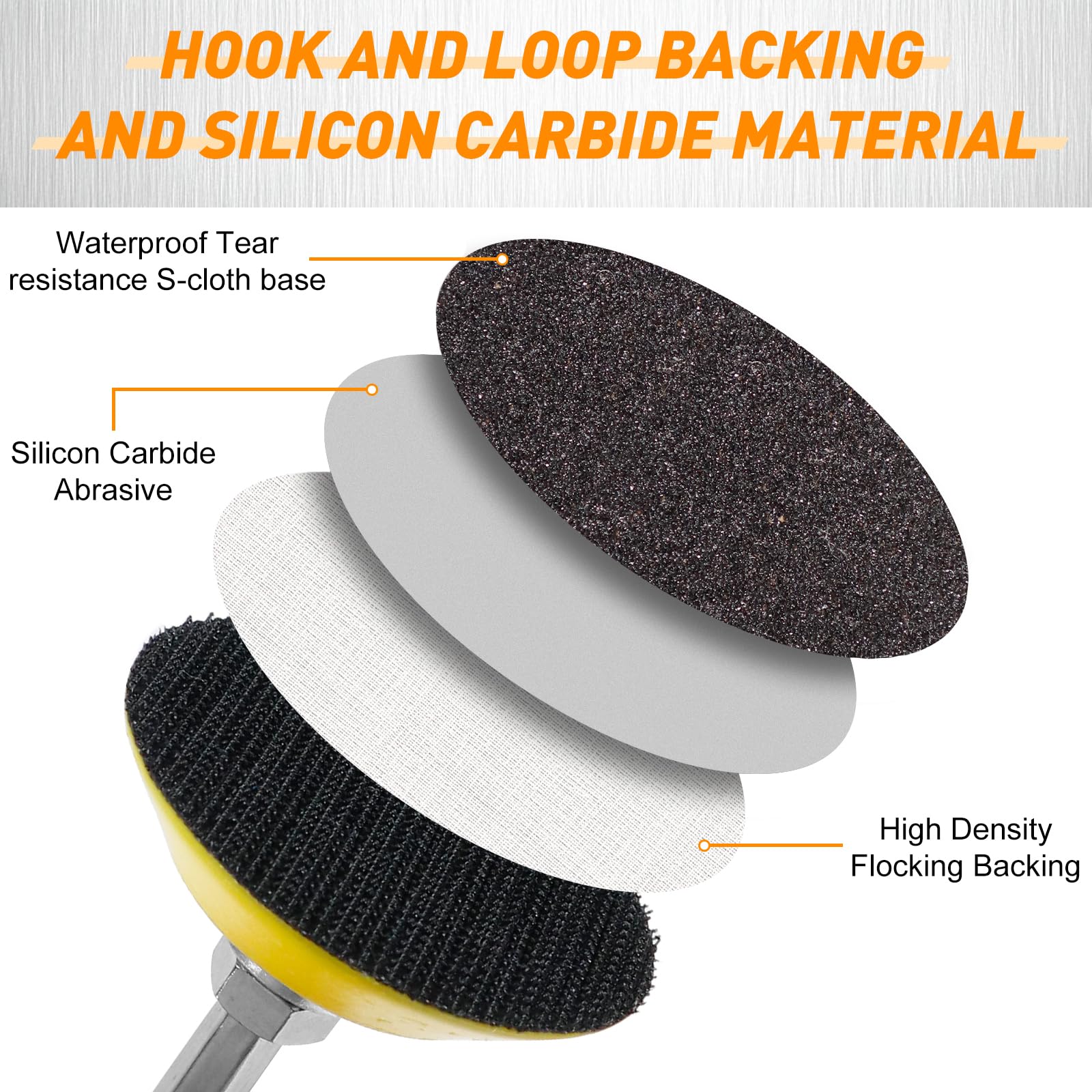 Pukamam 331pcs 50mm Wet Dry Hook and Loop Sanding Discs 60-10000 Grit Sandpaper for Drill Sanding Attachment Backing Pads Polishing Kit for Resin Wood Jewelry Metal - Image 4