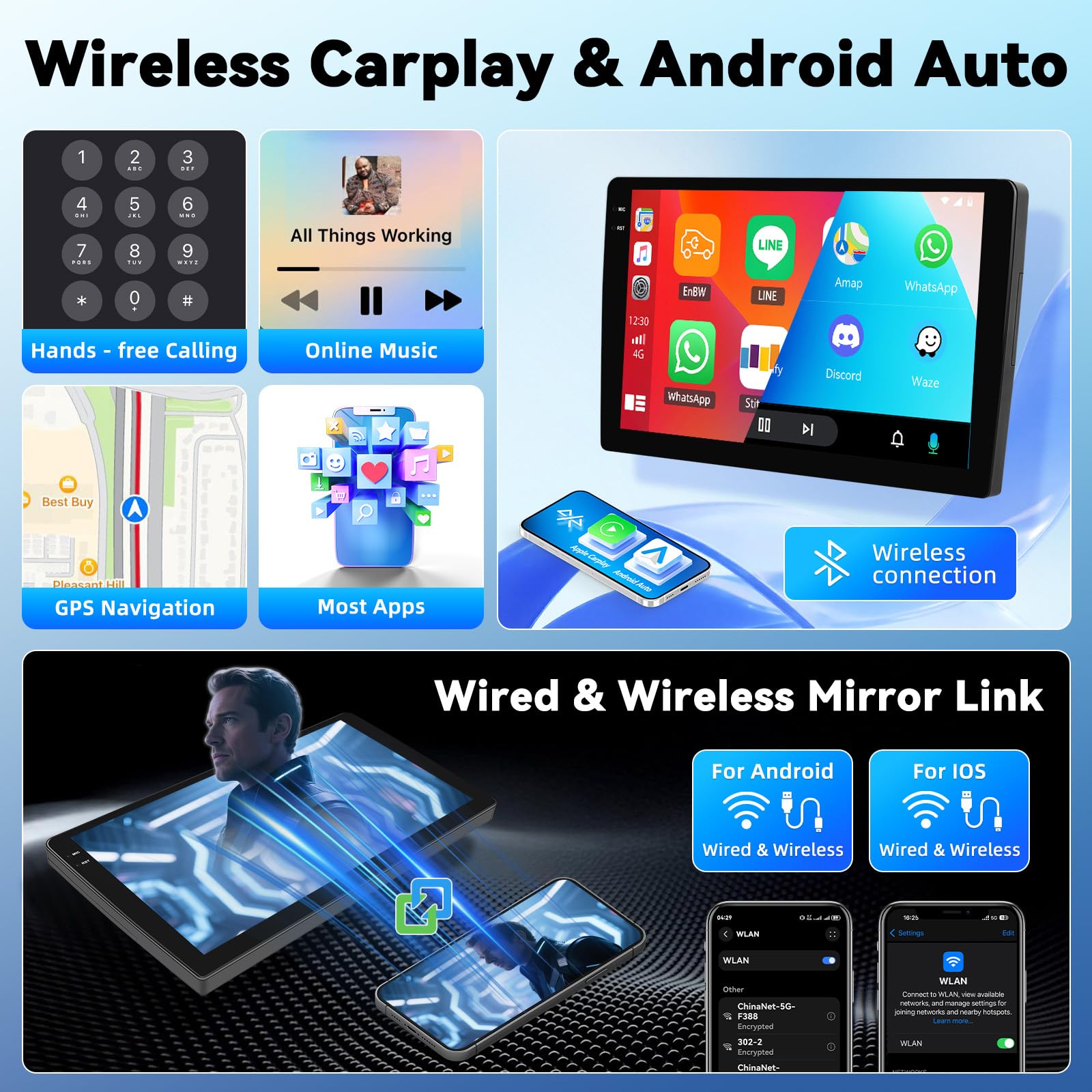 SIXTOP 4+128GB Android 15 Radio para Renault Dacia Sandero 2 B52 2012-2019 Pantalla Radio Coche 9 Pulgadas con CarPlay Android Auto GPS WiFi Bluetooth FM/RDS EQ SWC Cámara de Marcha Atrás