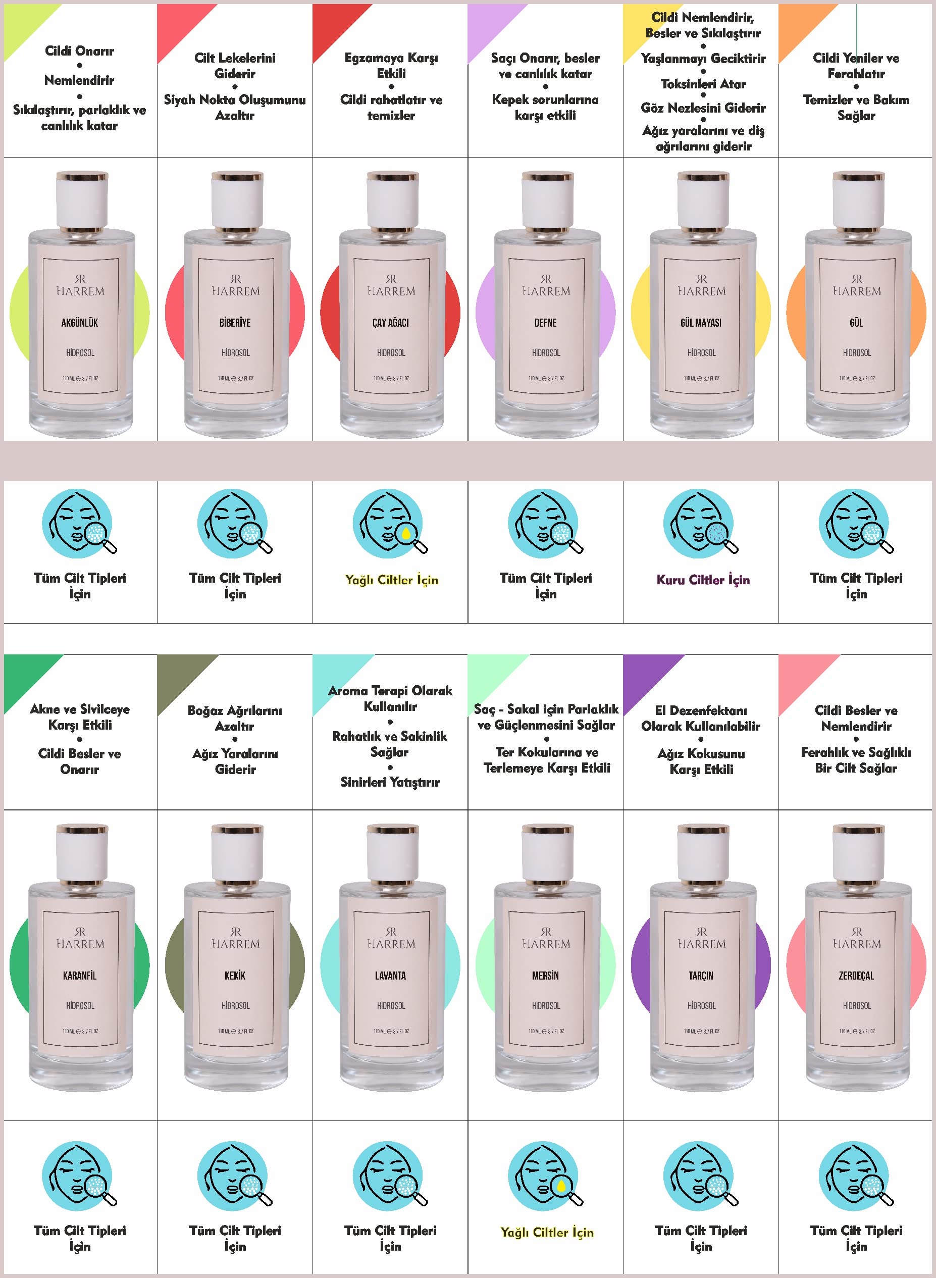 Biberiye Suyu Sebum/Yağ Dengeleyici Tonik 110 ml
