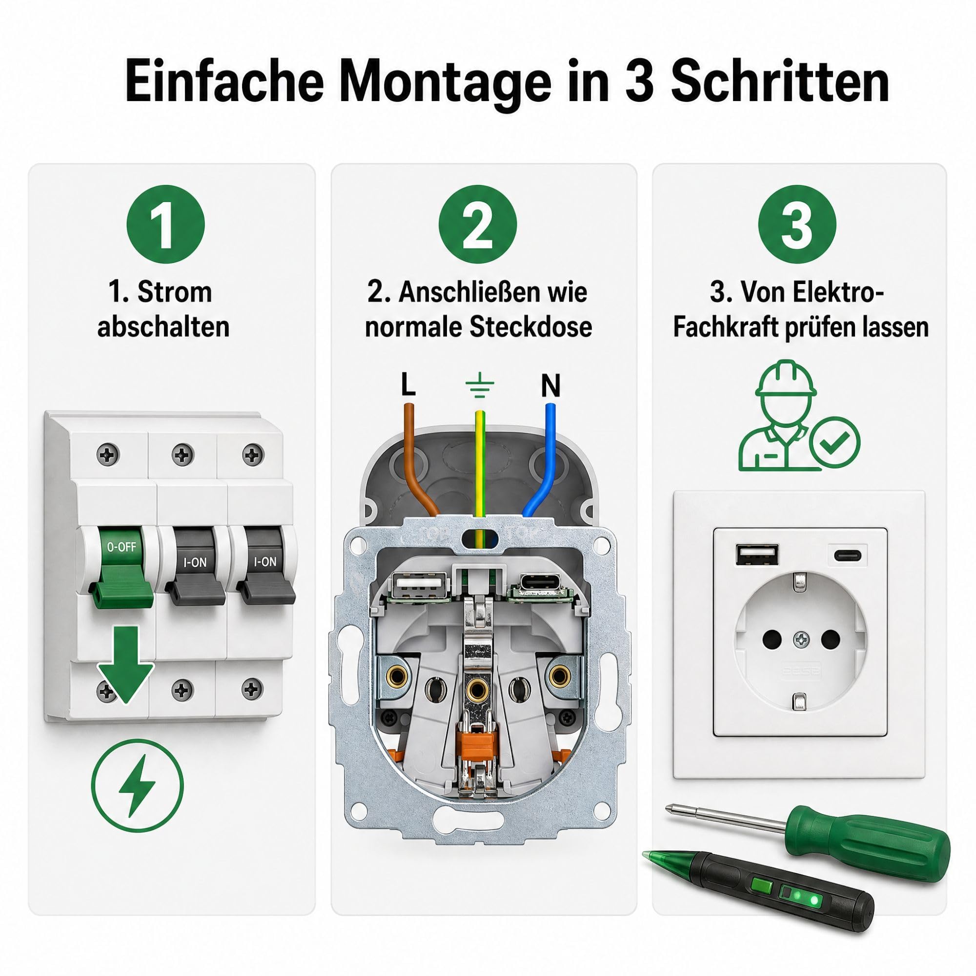 USB-Steckdose chargeMax unter Putz USB-A + USB-C mit Rahmen Ausführung 2USB, Tiefe nur 32mm, Set mit Abdeckung Gira E2 reinweiß matt