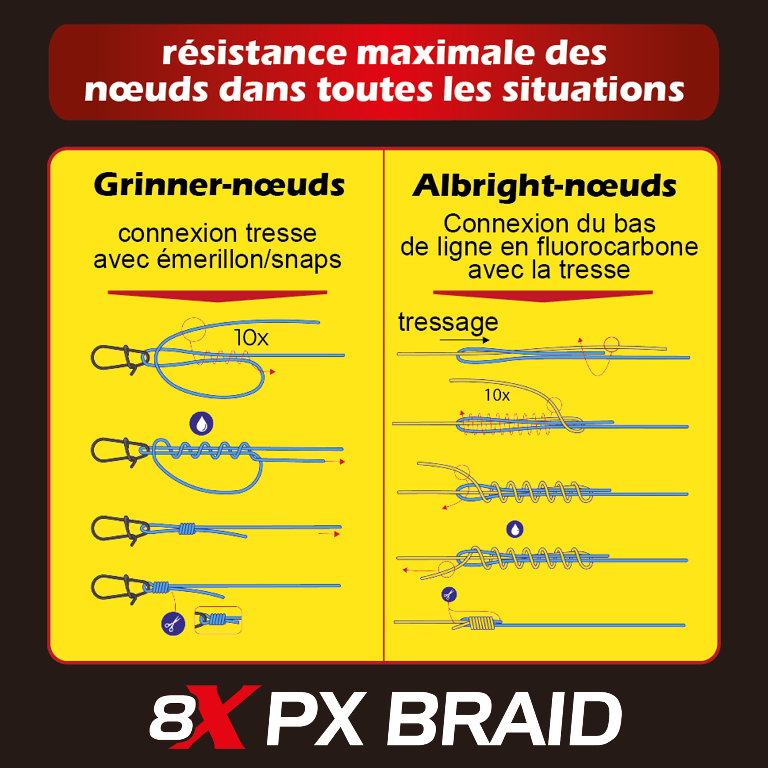 Paradox Fishing PX Tresse Peche 8 brins I 0,07mm à 0,28 mm 150m/500m I étroitement tressés -Tresse de Peche