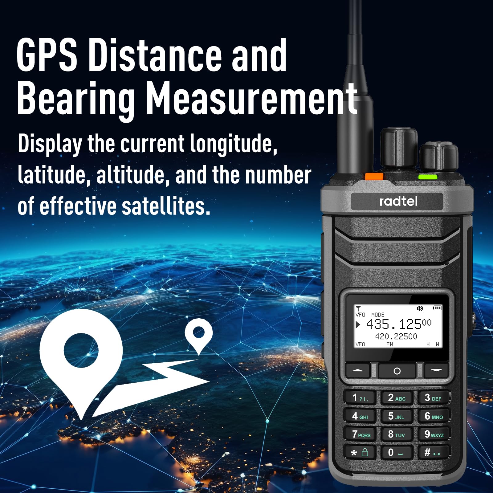 Radtel RT-860G GPS Version Multi Band Ham Radio HF UHF VHF Dual Band with AM USB LSB CW CB LW MW SW SSB Reception, 1024 Channels, 2000mAh Battery, Type-C Charging