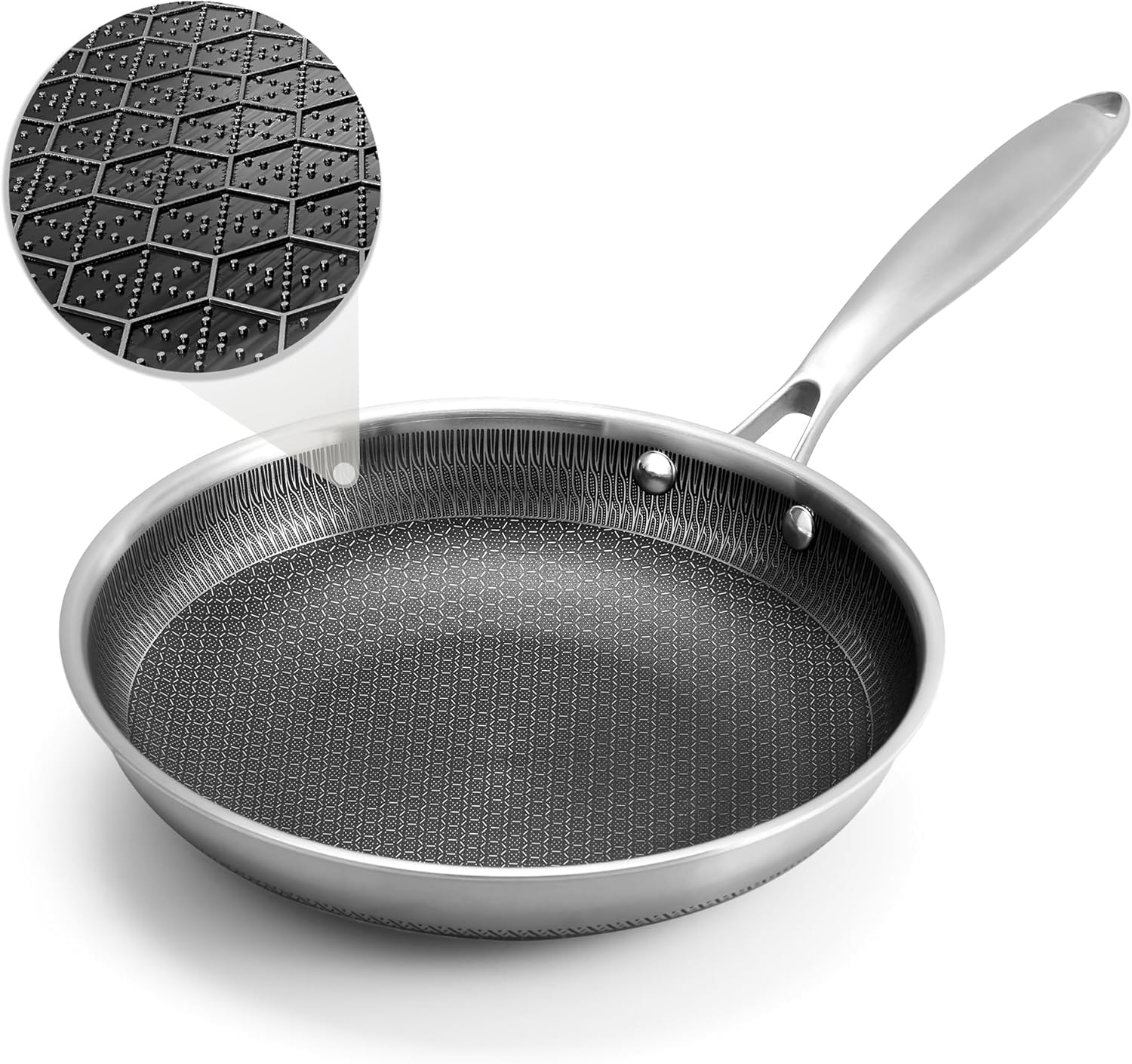 AR Mall Nonstick Frying Pan 20 CM Stainless Steel Stay-Cool Handle, Dishwasher and Oven Safe, Induction Ready, Compatible with All Cooktops (Frying PAN 20 CM) — Amazon image 12