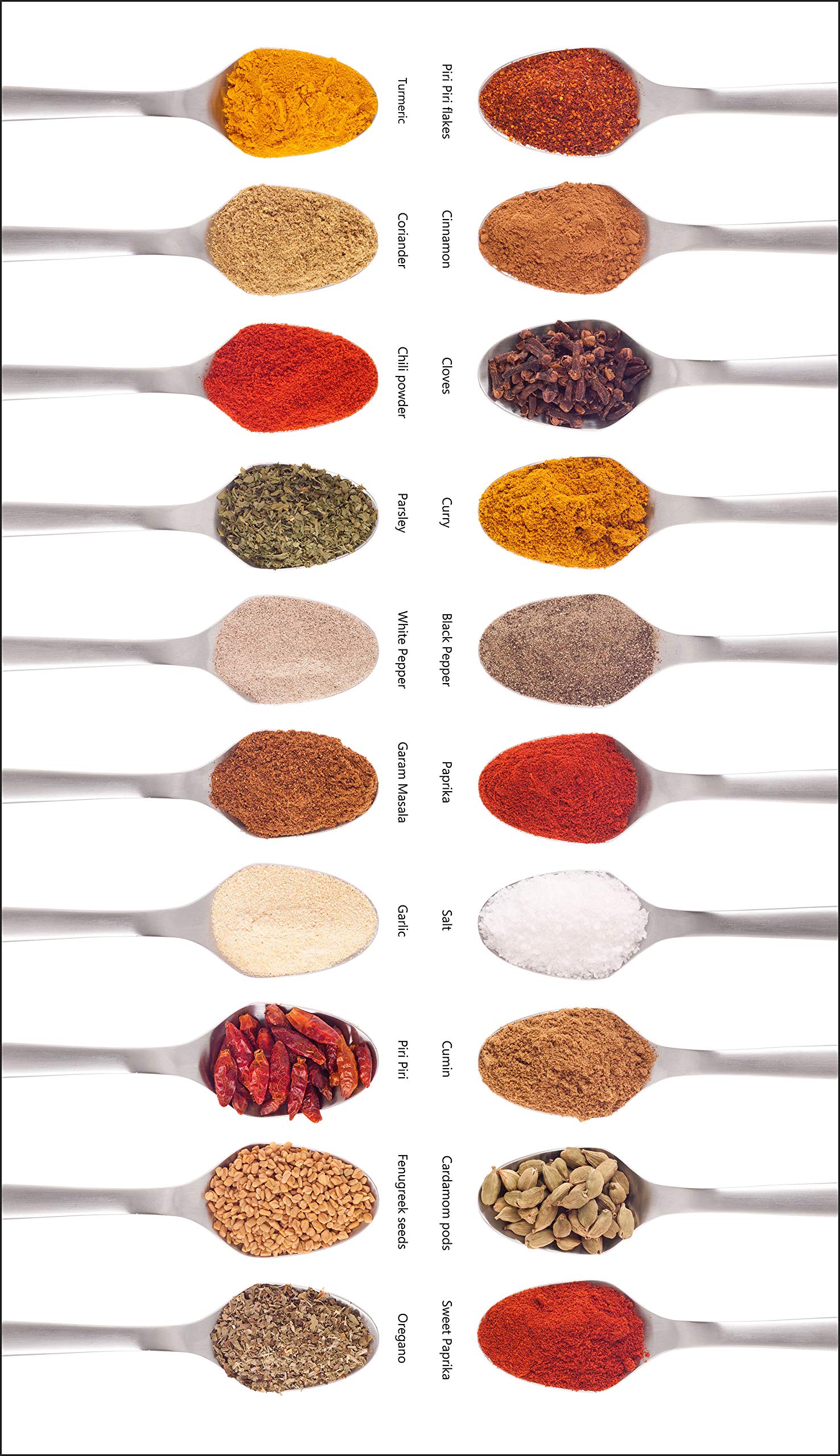 Estoralis | Cuisine | Store Enrouleur | sans Outil Tissu translucide imprimé | C-1083 | 85 x 150 cm. (Largeur/Hauteur) Taille du Tissu 82 x 150 cm. | Stores pour fenêtres et Portes