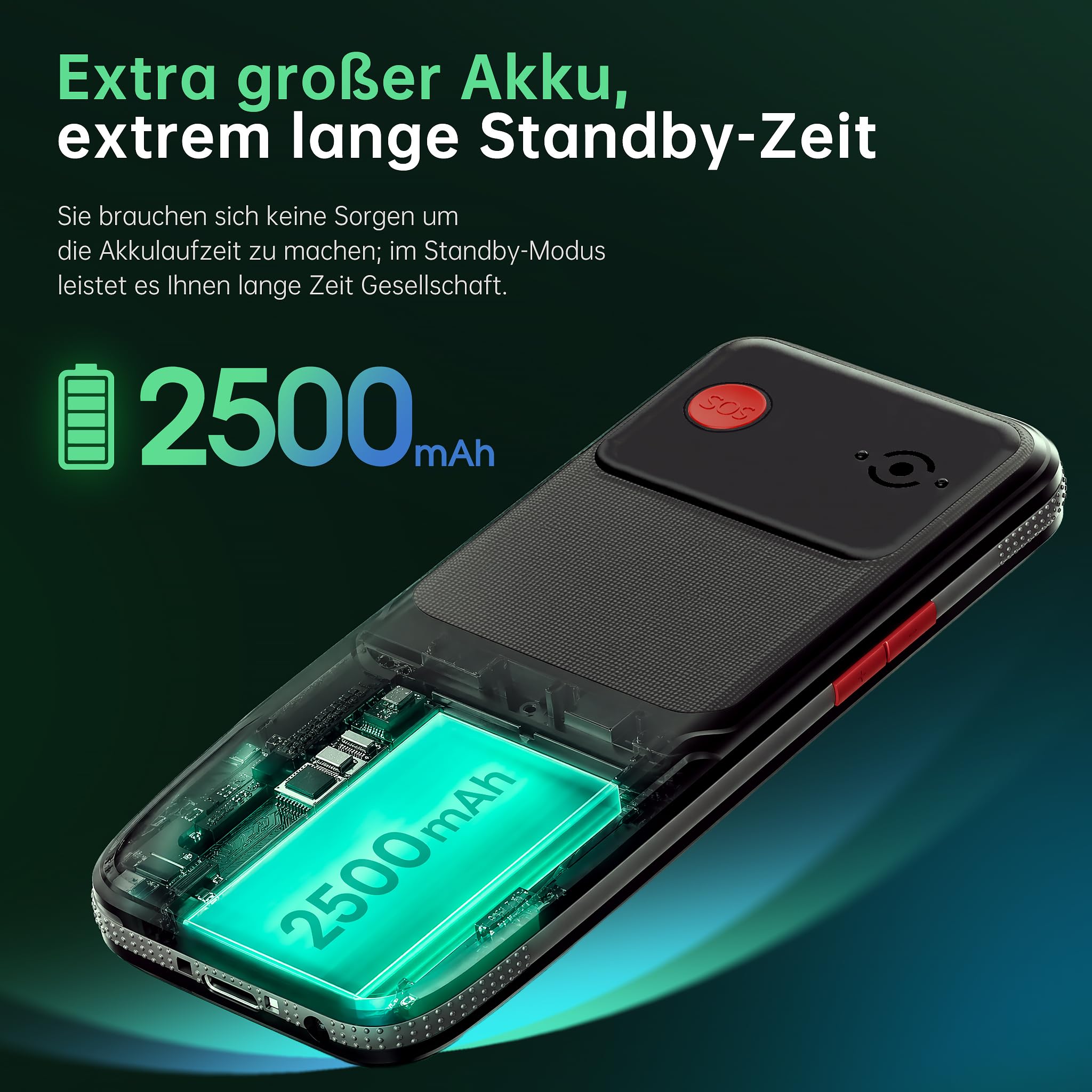 Version F22 Seniorenhandy ohne Vertrag | 2500 mAh Akku Lange Standby-Zeit |SIM mit Notruftaste | Rentner Handy Große Tasten| Großtastenhandy mit Ladestation