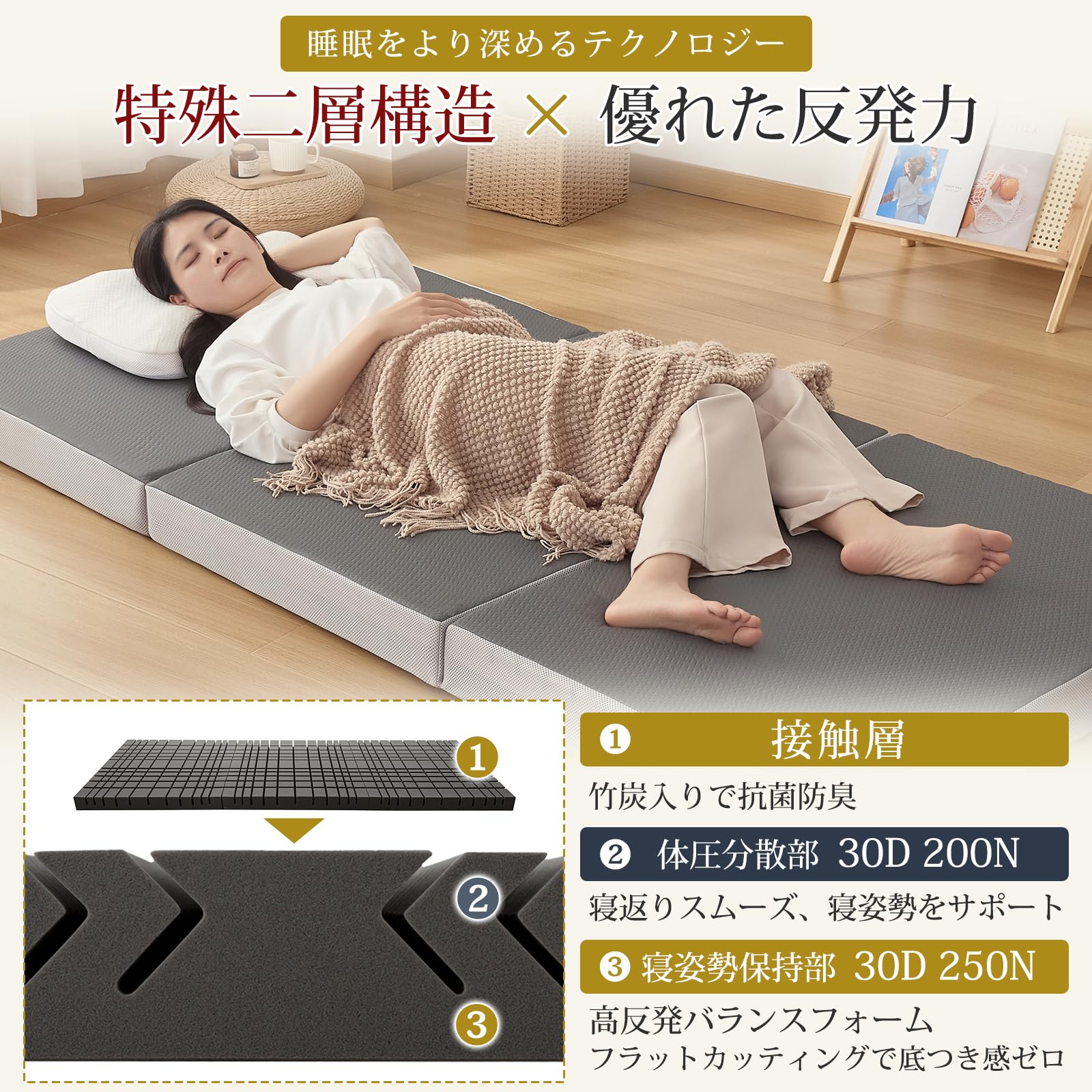 【新品】Softimeマットレス シングル 三つ折り97x195cm Amazon｜Softime マットレス シングル 三つ折り【高密度34D 2層構造