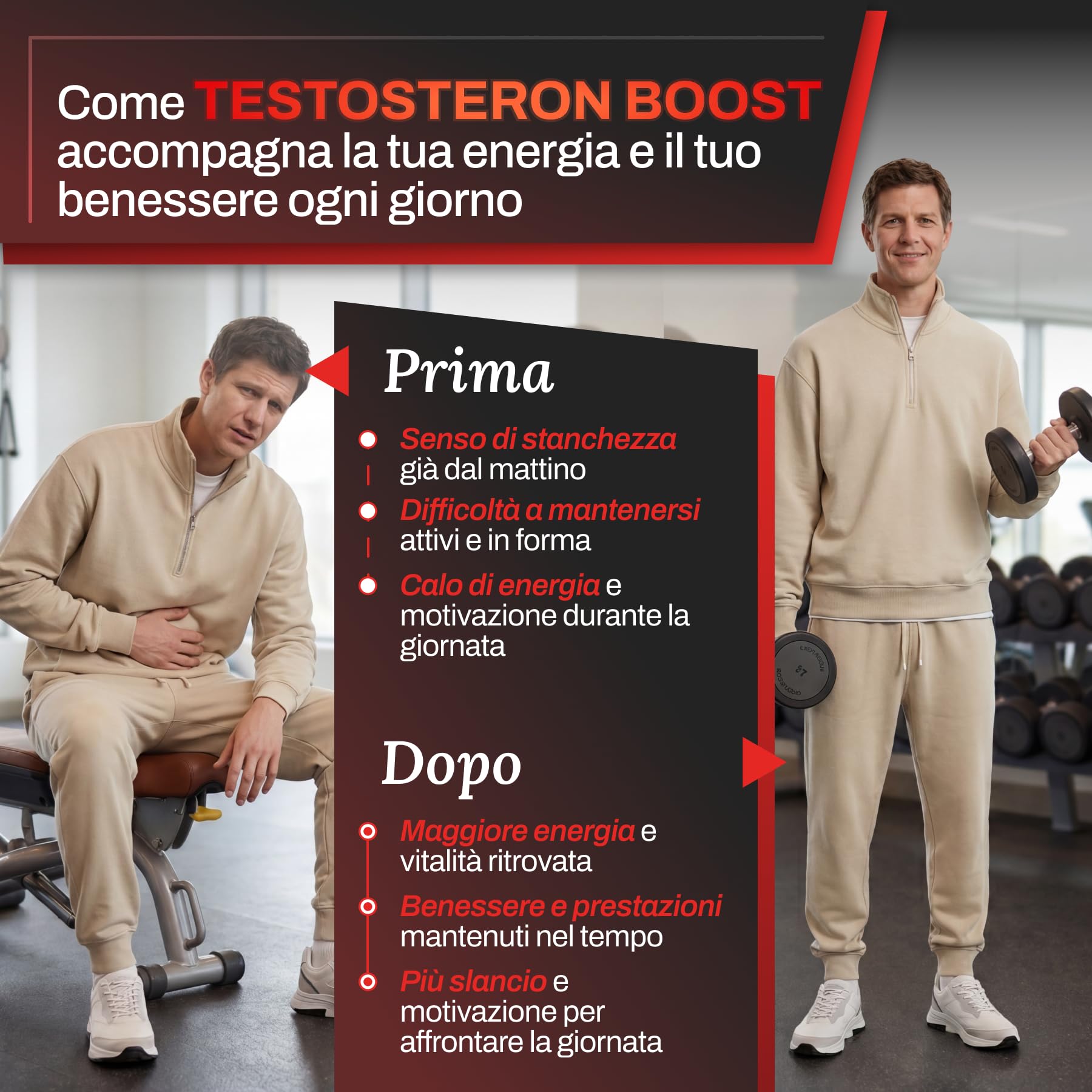 Capsule TESTOSTERON BOOST | Integratore Uomo con Maca, L-Arginina, Ginseng, Serenoa Repens, Vitamina C, Vitamina B3, Vitamina E, Zinco e Selenio | 30 Capsule