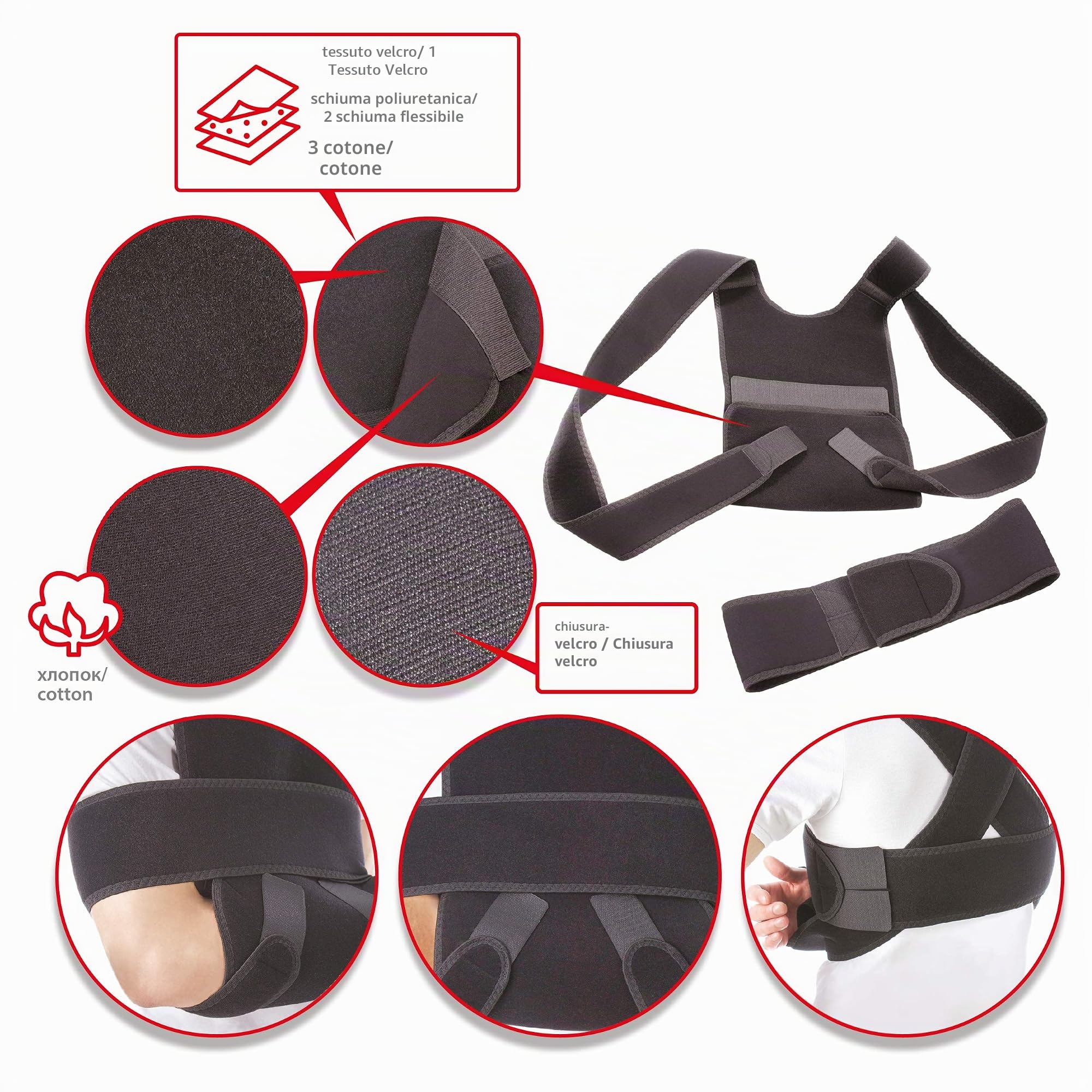 TOROS GROUP MANUFACTURE Immobilizzatore Spalla-Tutore per spalla con Immobilizzatore per braccio- Reggibraccio-Fascia per mano e spalle Large 100-140 cm