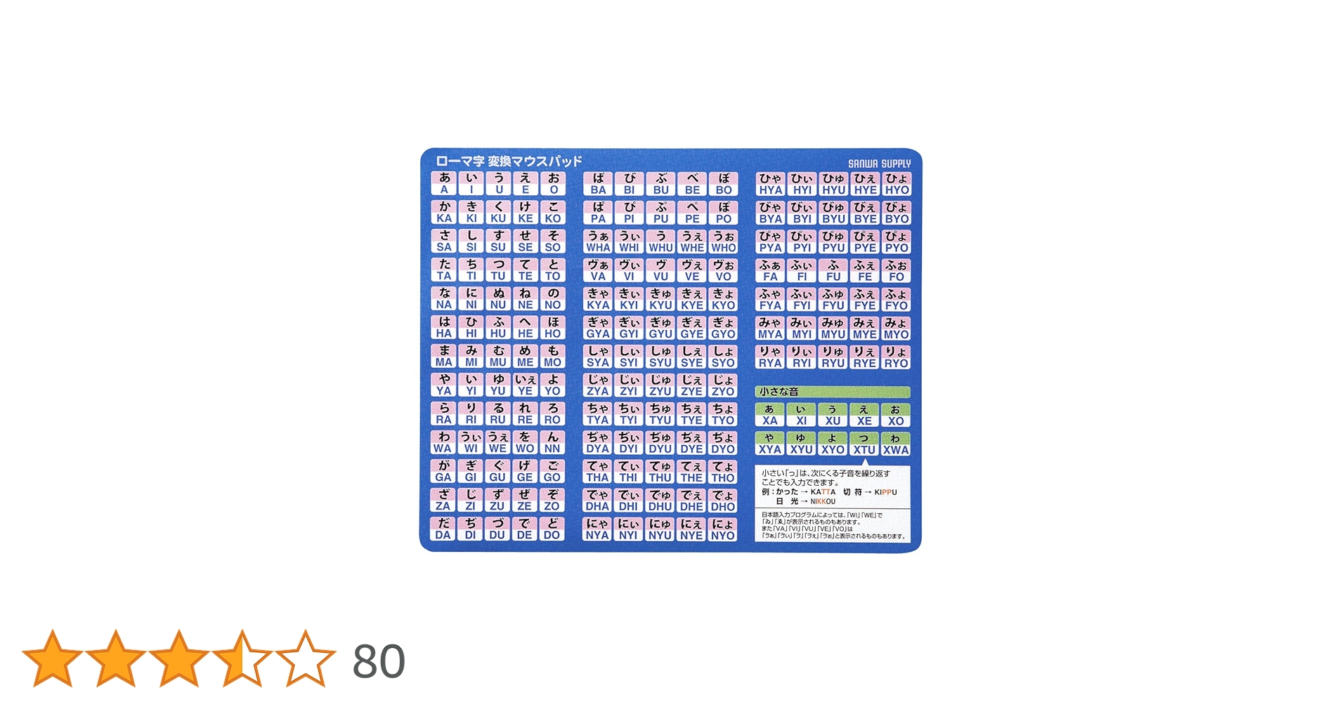 ちびまろページ GRAPE BRAIN×ELECTRIC TOYS 