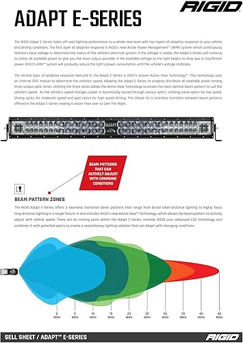 Miniatura 7 de Rigid 280413 Adapt E-Series - Barra de luz LED de 40 pulgadas, tiene iluminación guiada por GPS integrada en modo de adaptación o todo encendido x 3